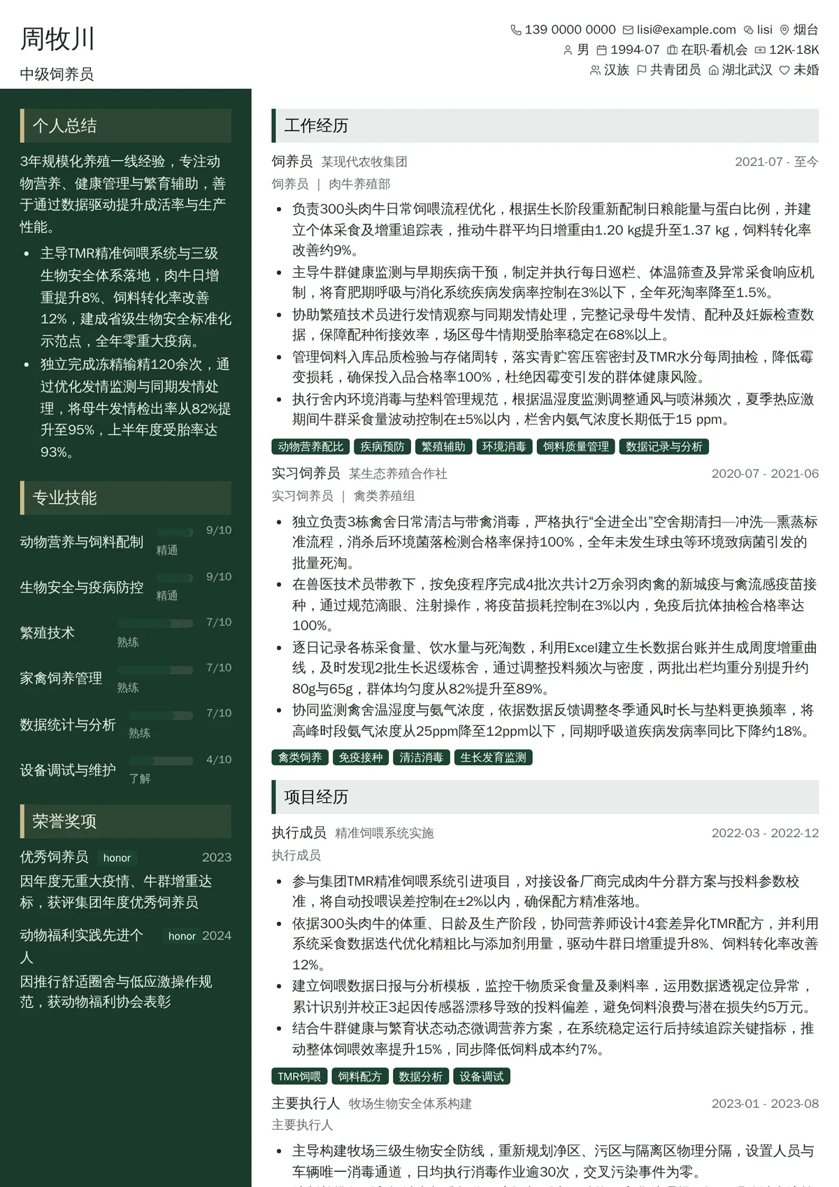 2026年最新中级饲养员简历模板