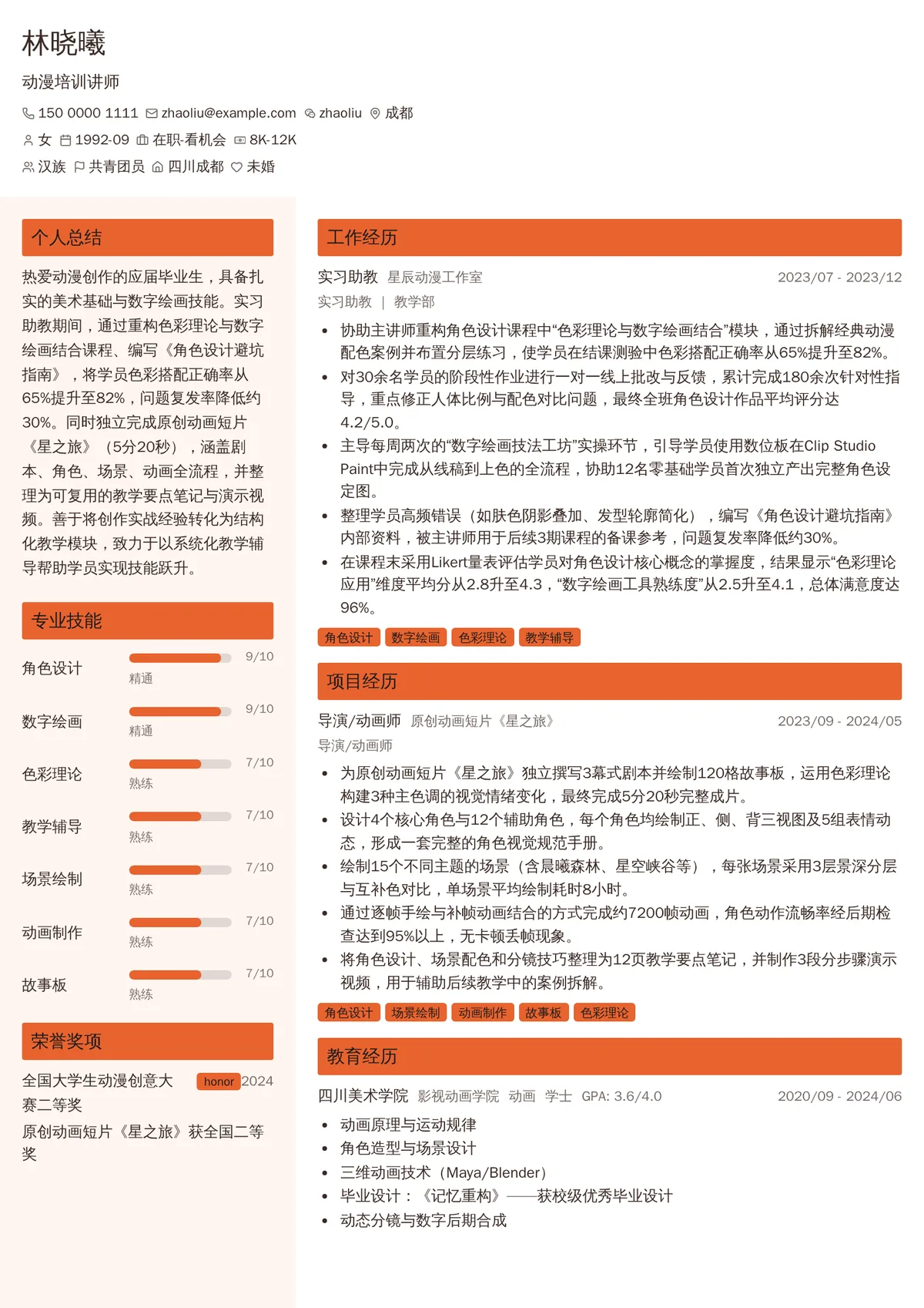 2026年最新动漫培训讲师简历模板