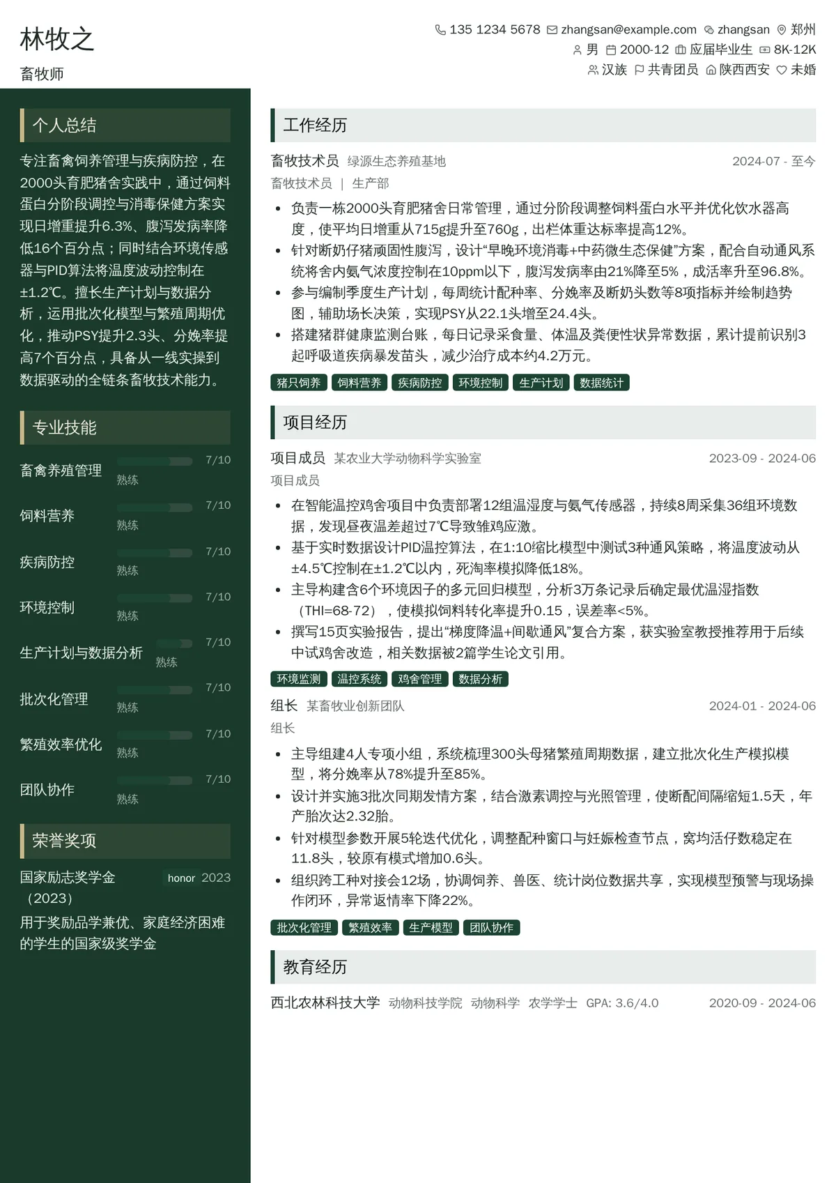 2026年最新初级畜牧师简历模板