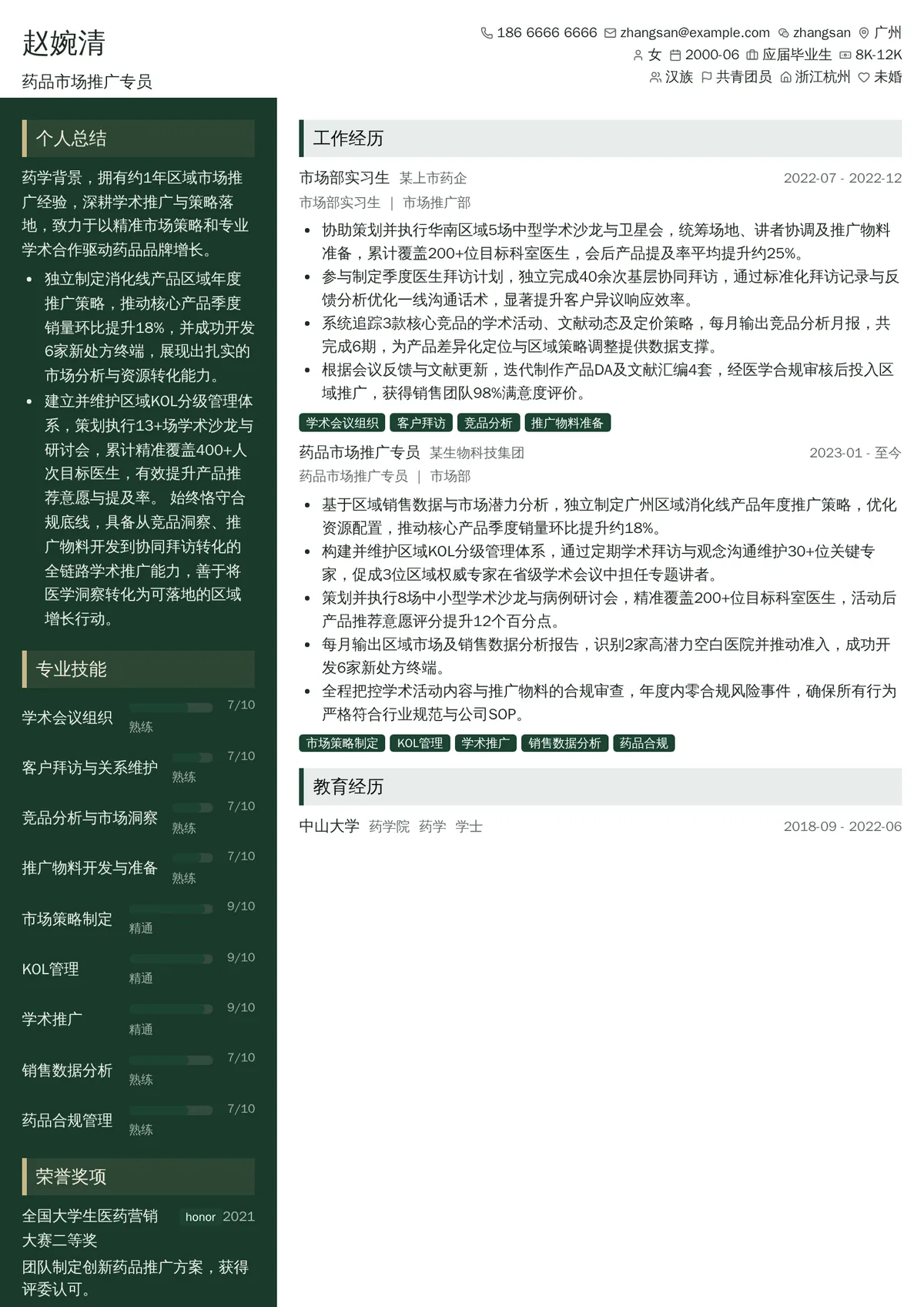 药品市场推广专员