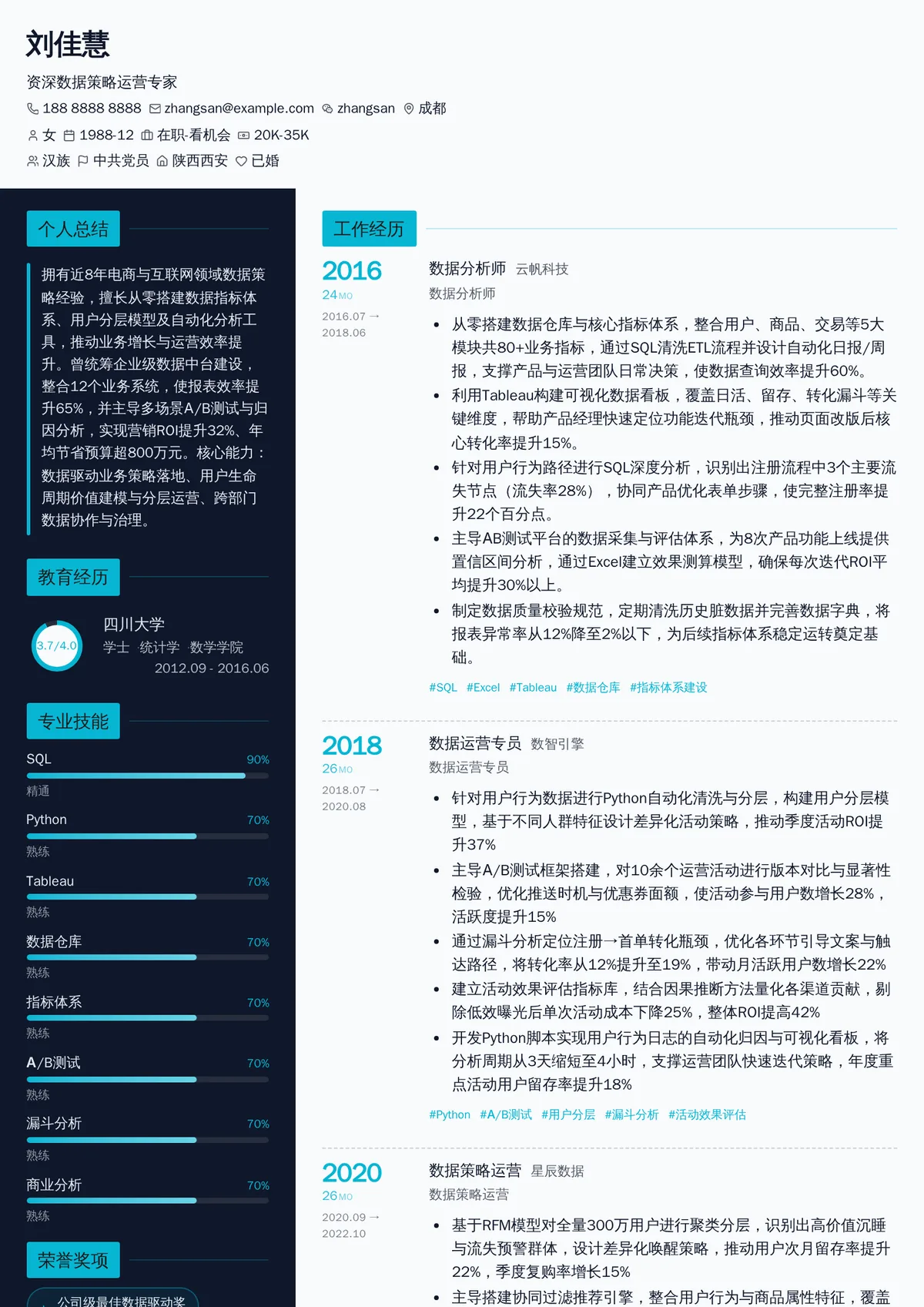 2026年最新资深数据策略运营专家简历模板
