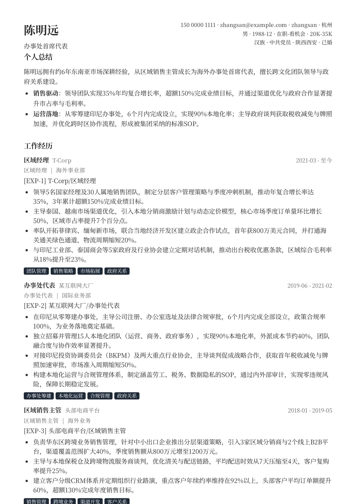 2026年最新办事处首席代表简历模板