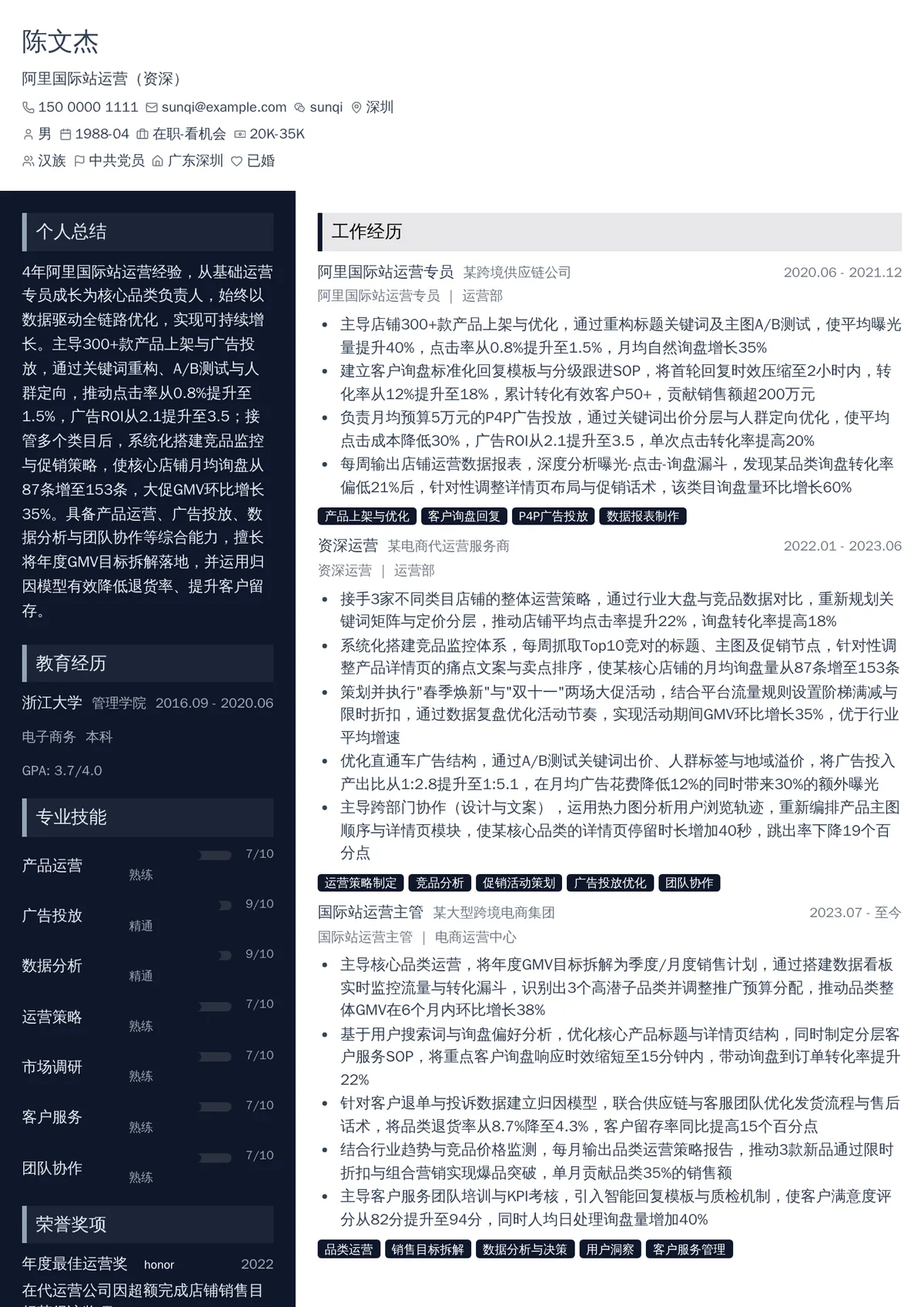 2026年最新阿里国际站运营（资深）简历模板
