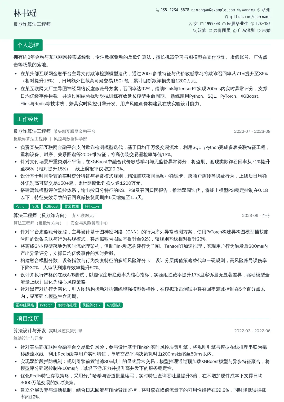 2026年最新初级反欺诈算法工程师简历模板
