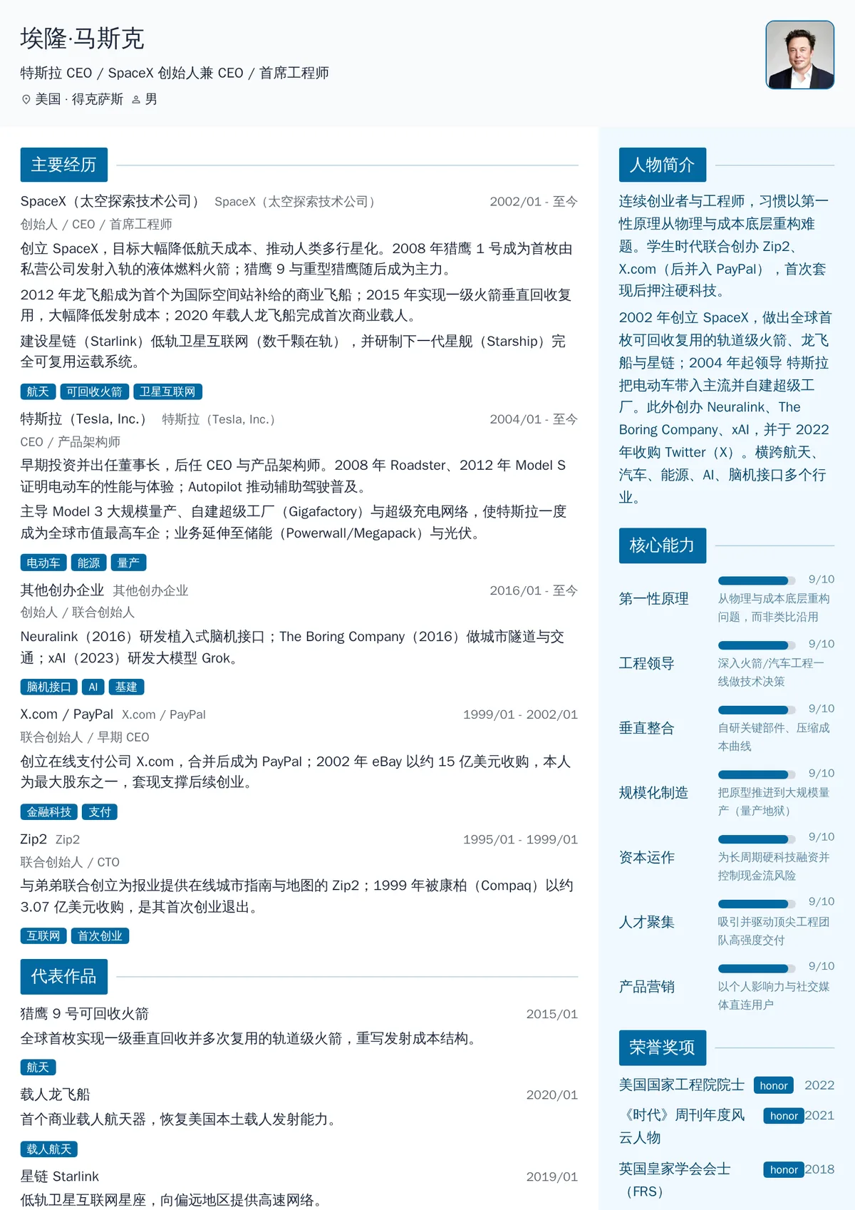 埃隆·马斯克