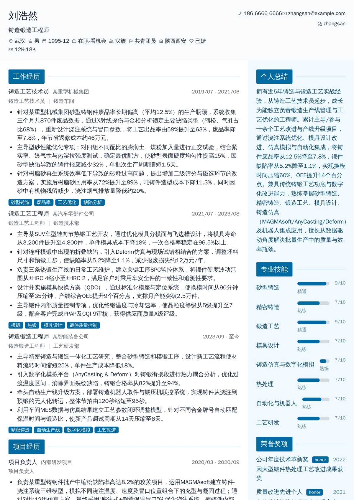 2026年最新铸造锻造工程师简历模板