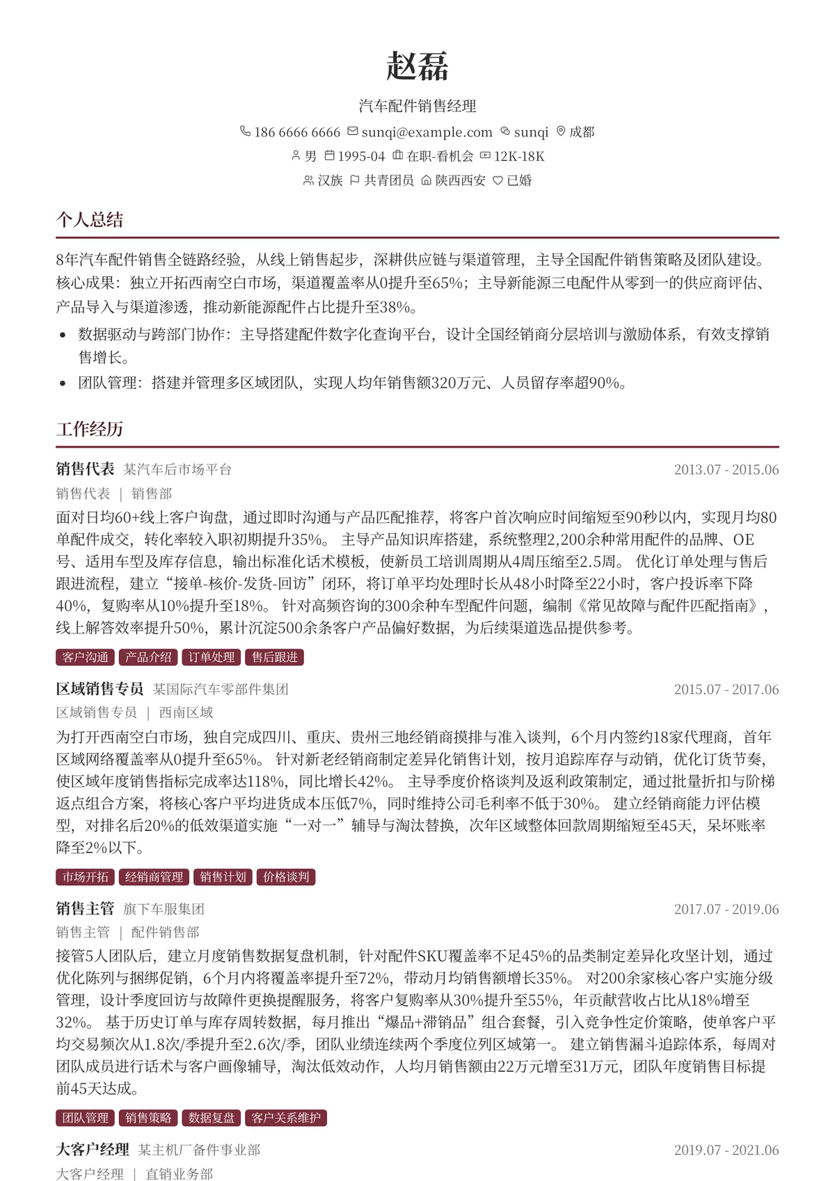 2026年最新汽车配件销售经理简历模板
