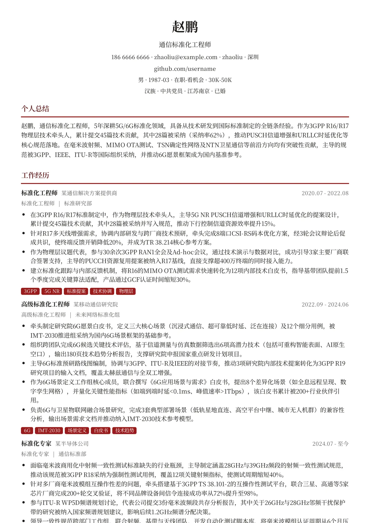 2026年最新资深通信标准化工程师简历模板