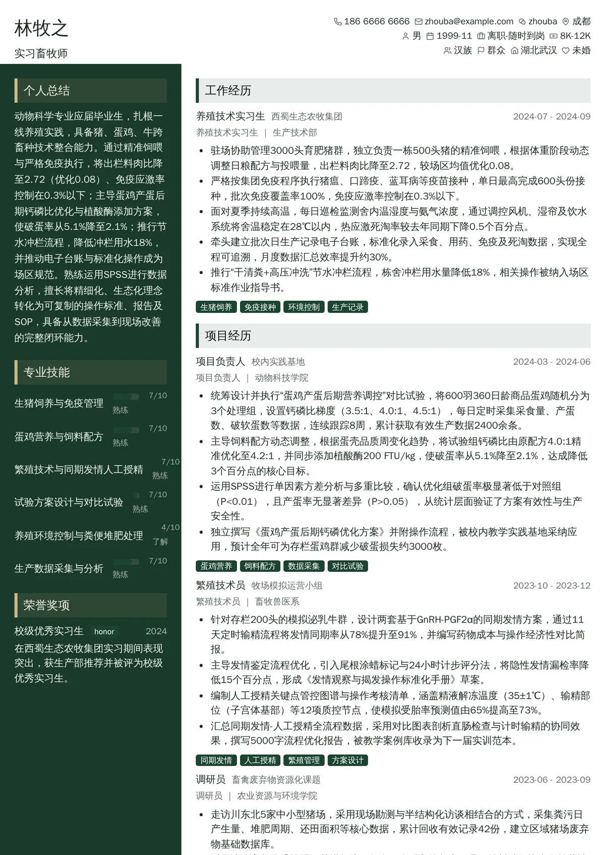 2026年最新实习畜牧师简历模板