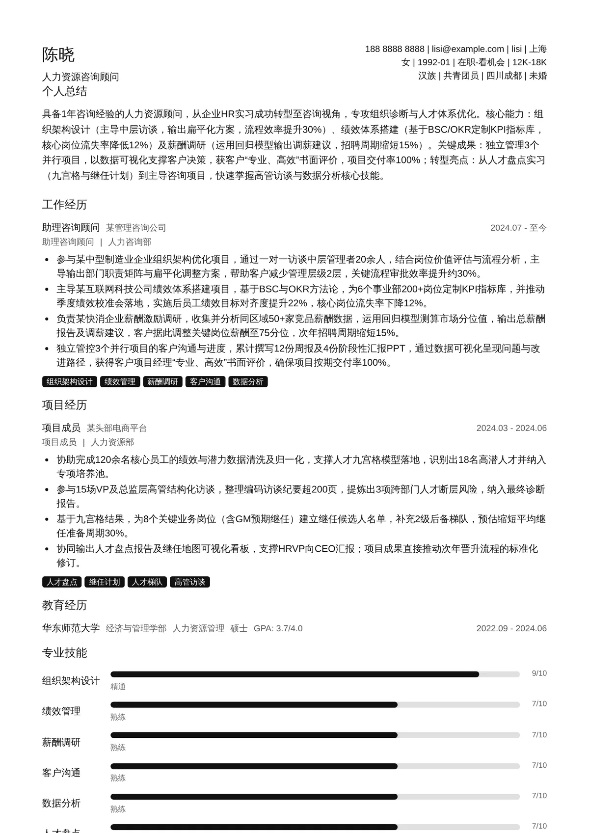 2026年最新人力资源咨询顾问简历模板