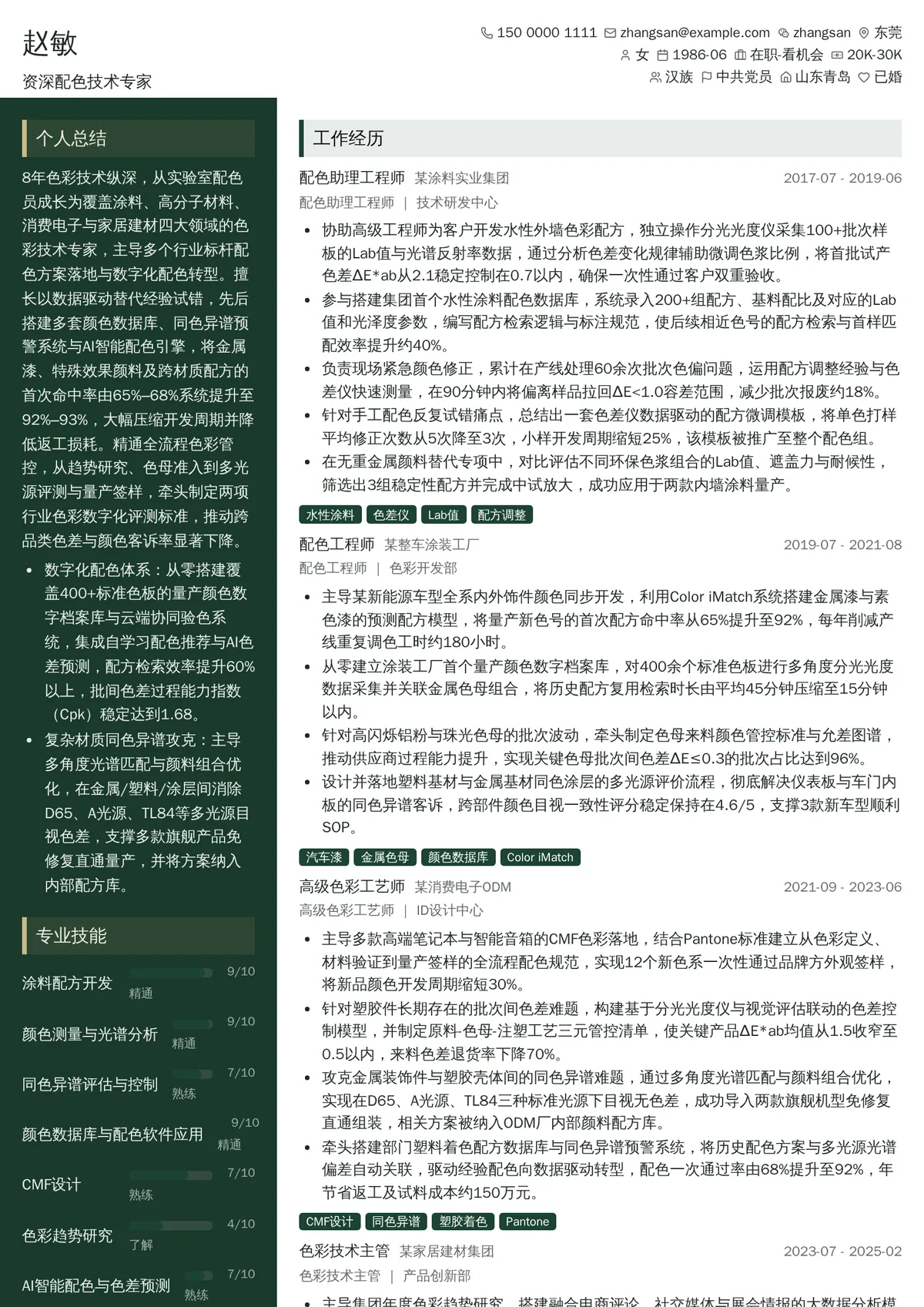 2026年最新资深配色技术专家简历模板