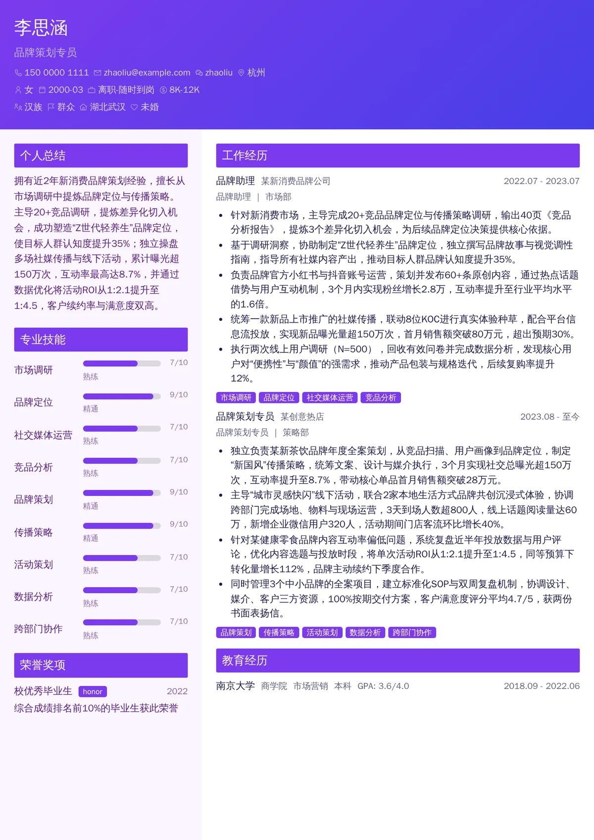 2026年最新初级品牌策划专员简历模板