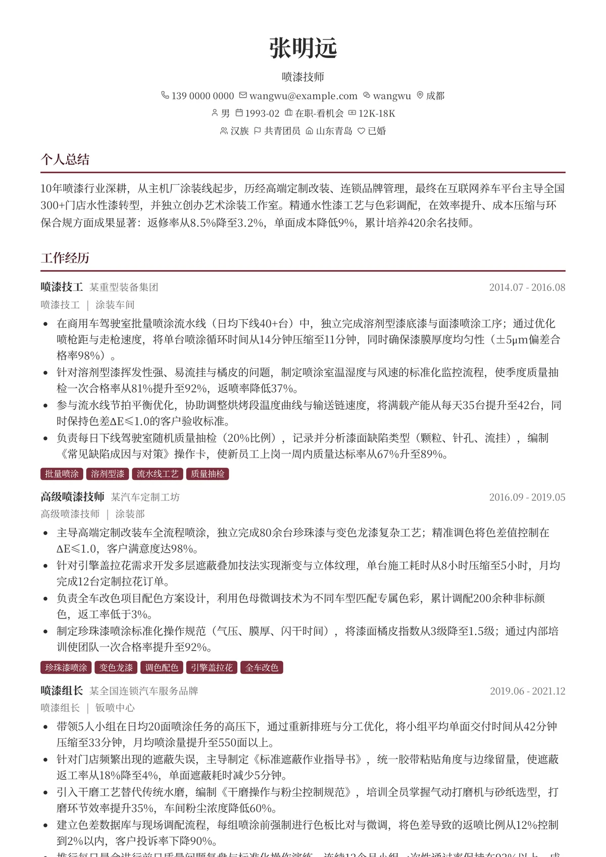 2026年最新喷漆技师简历模板