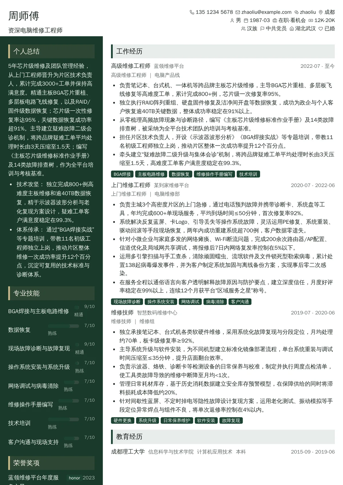 2026年最新资深电脑维修工程师简历模板