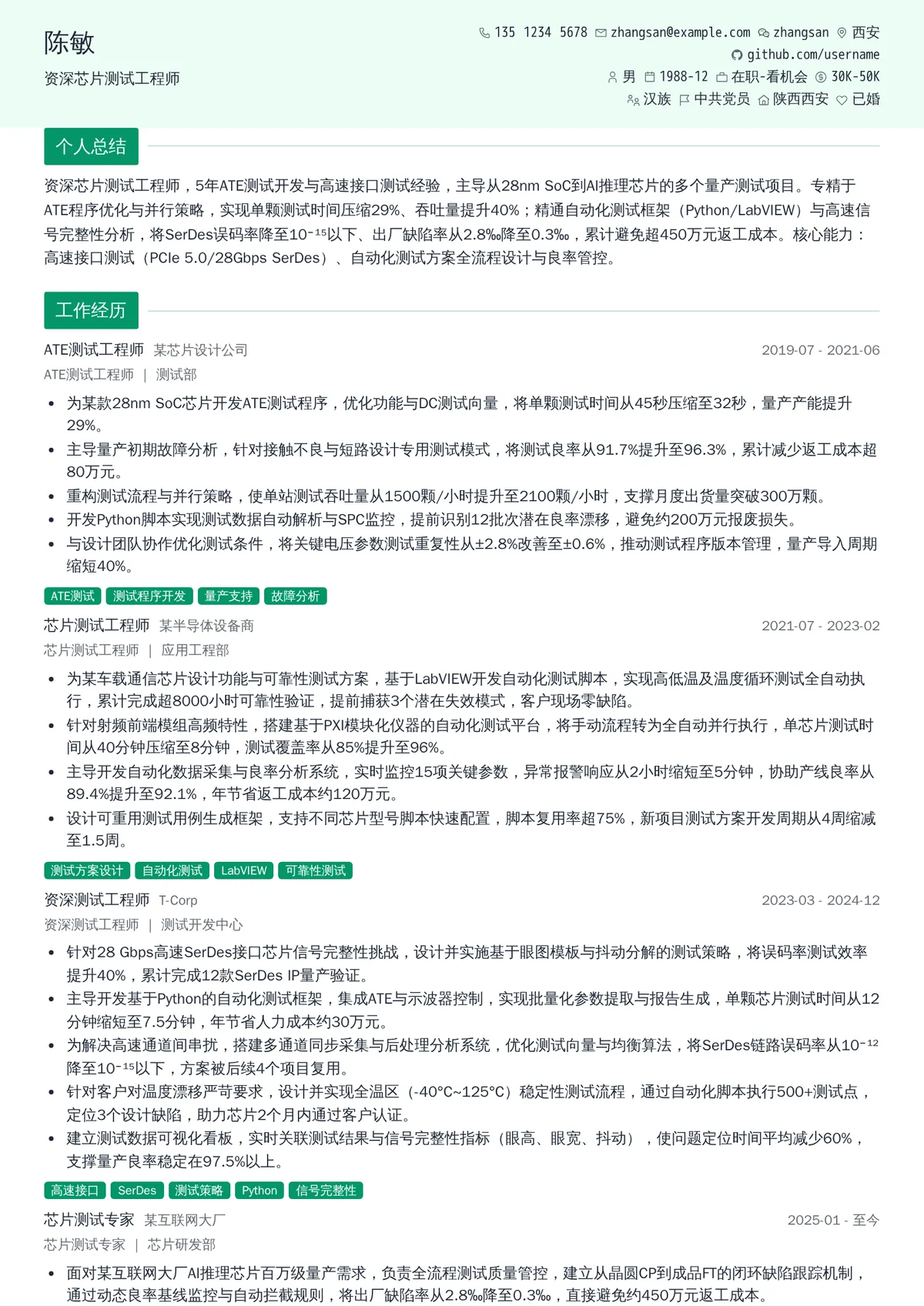 2026年最新资深芯片测试工程师简历模板