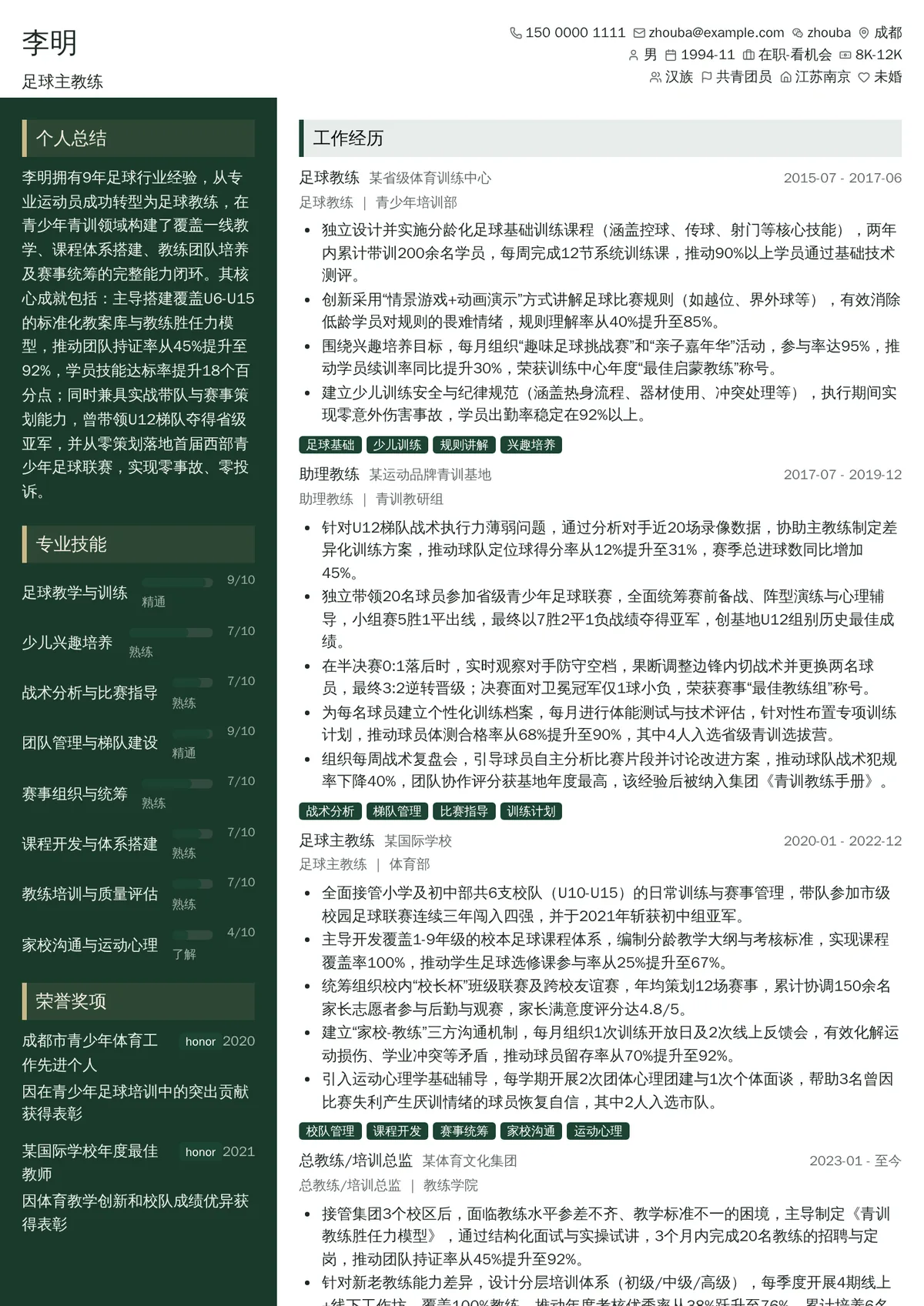2026年最新足球主教练简历模板