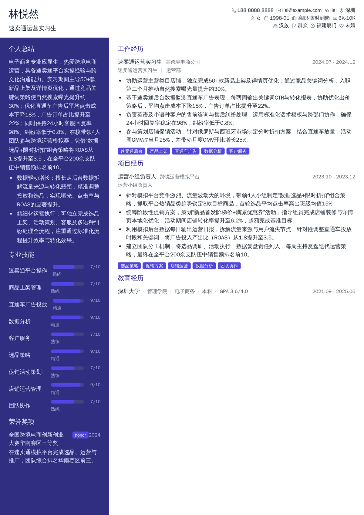 2026年最新速卖通运营实习生简历模板