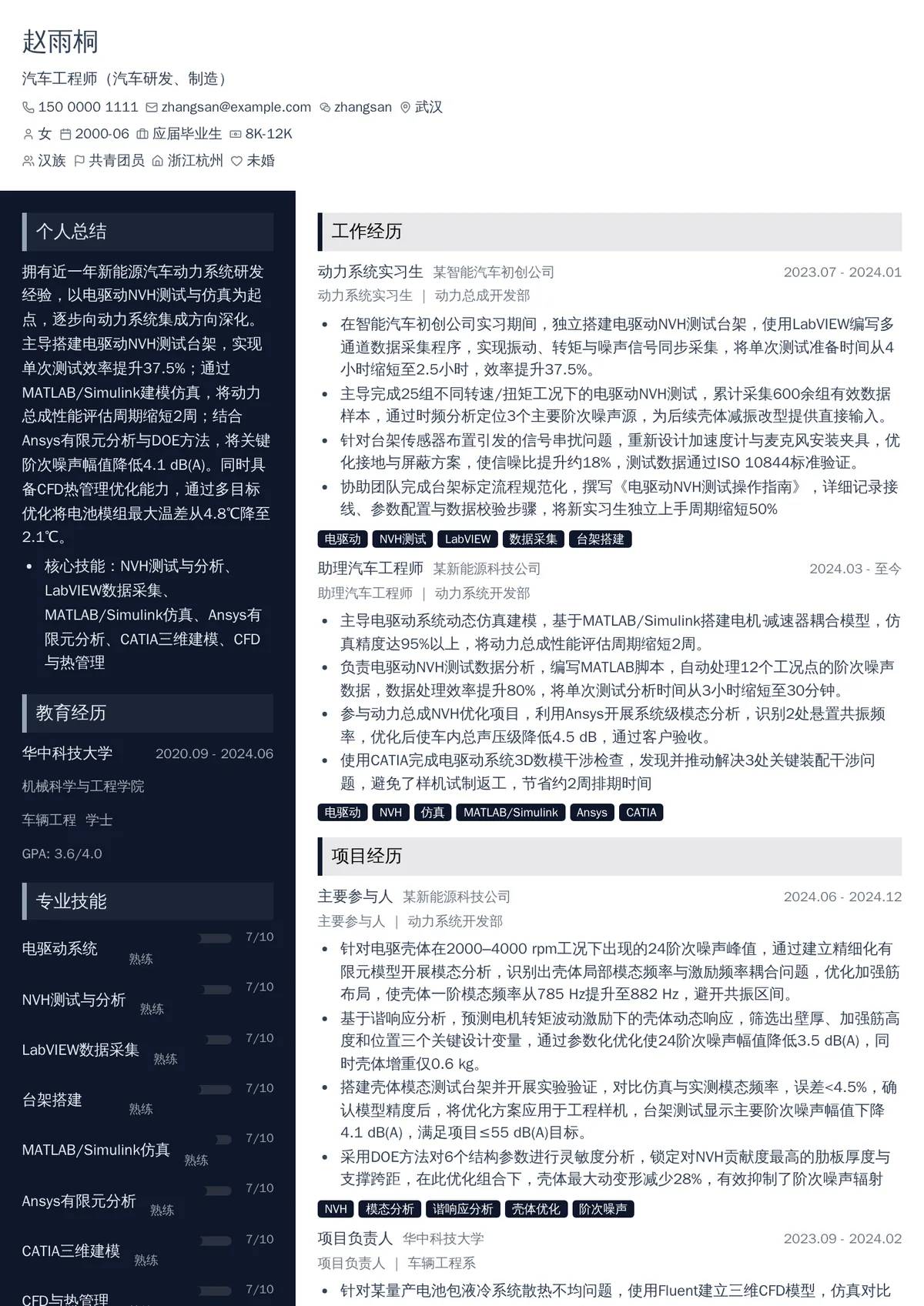 2026年最新初级汽车工程师（汽车研发、制造）简历模板