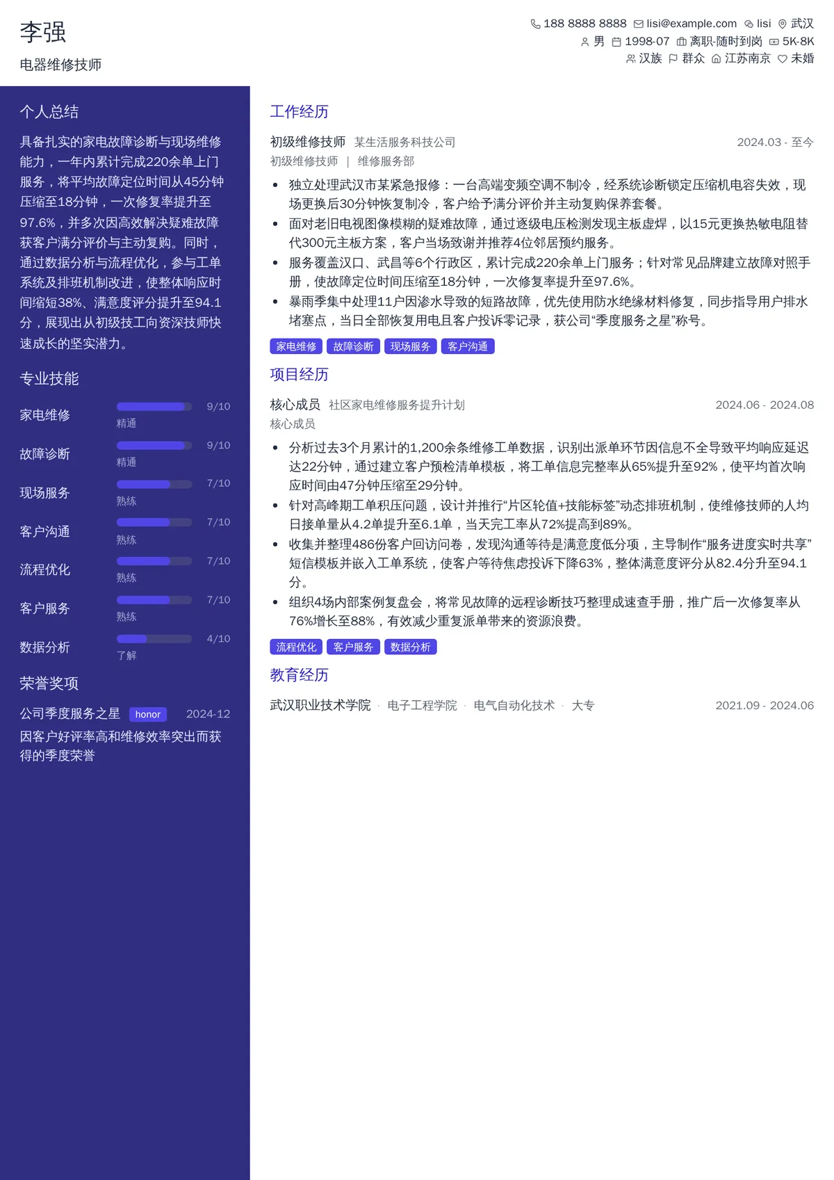 2026年最新初级电器维修技师简历模板