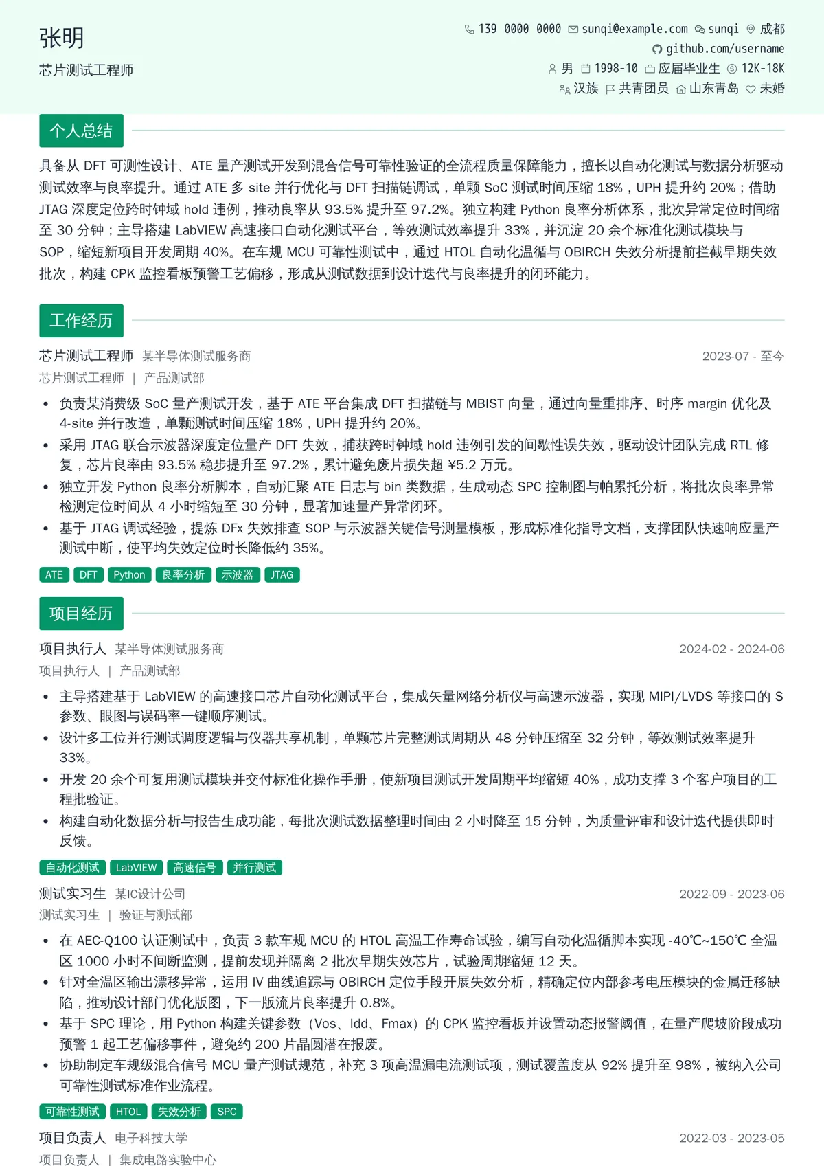 2026年最新初级芯片测试工程师简历模板