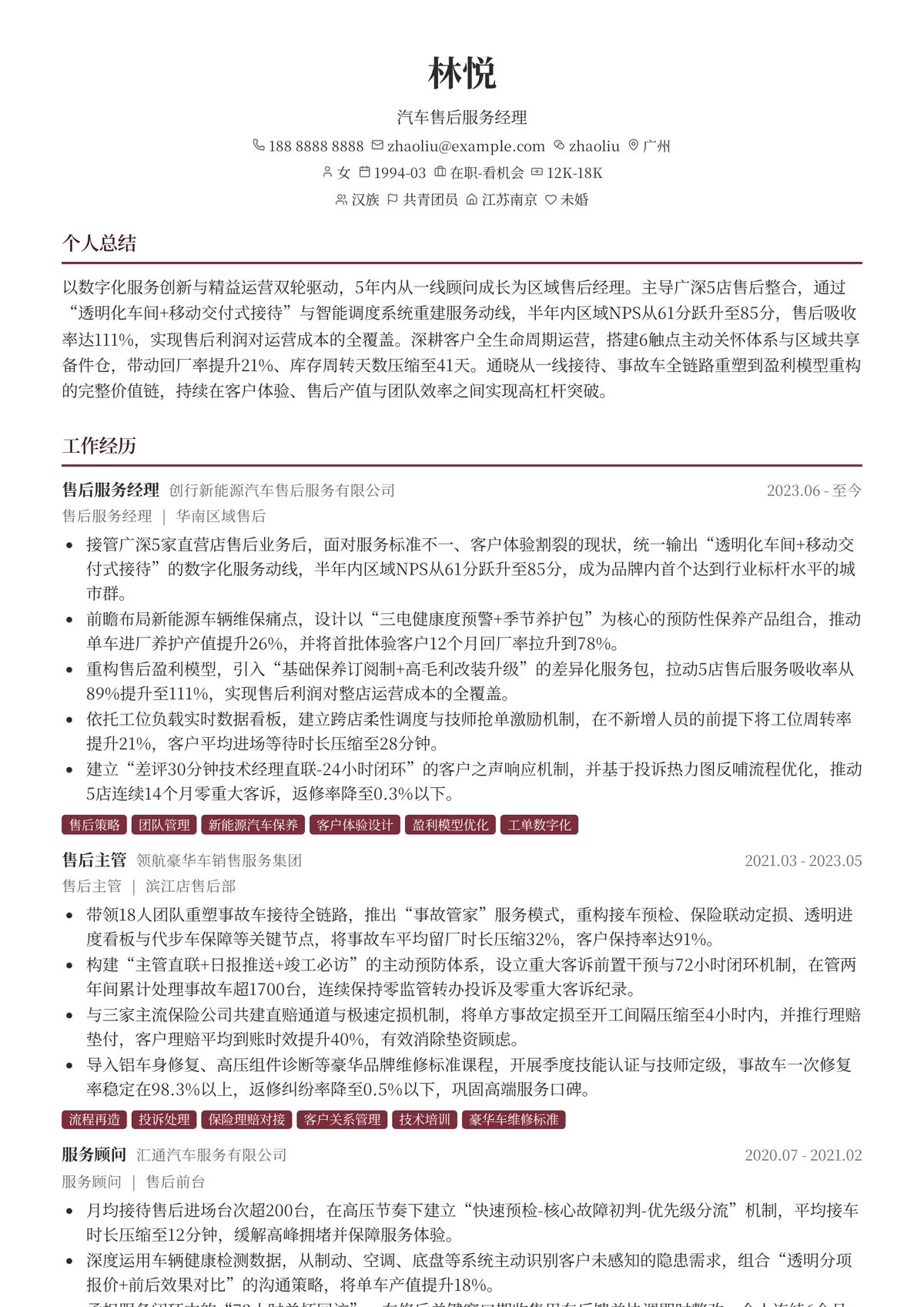 2026年最新汽车售后服务经理简历模板