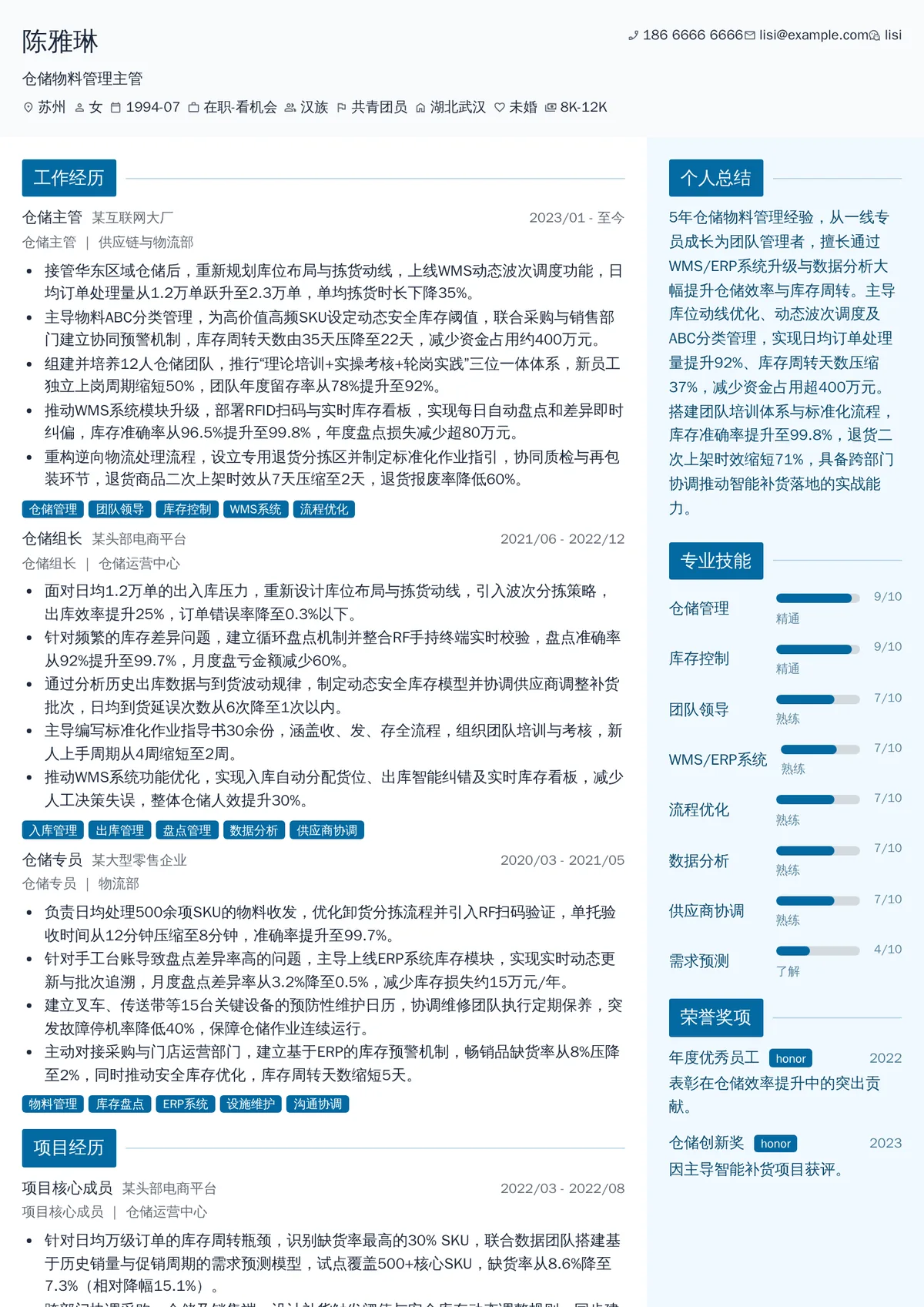 2026年最新仓储物料管理主管简历模板