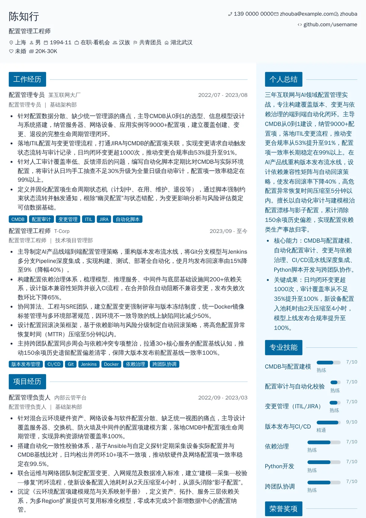 2026年最新配置管理工程师简历模板