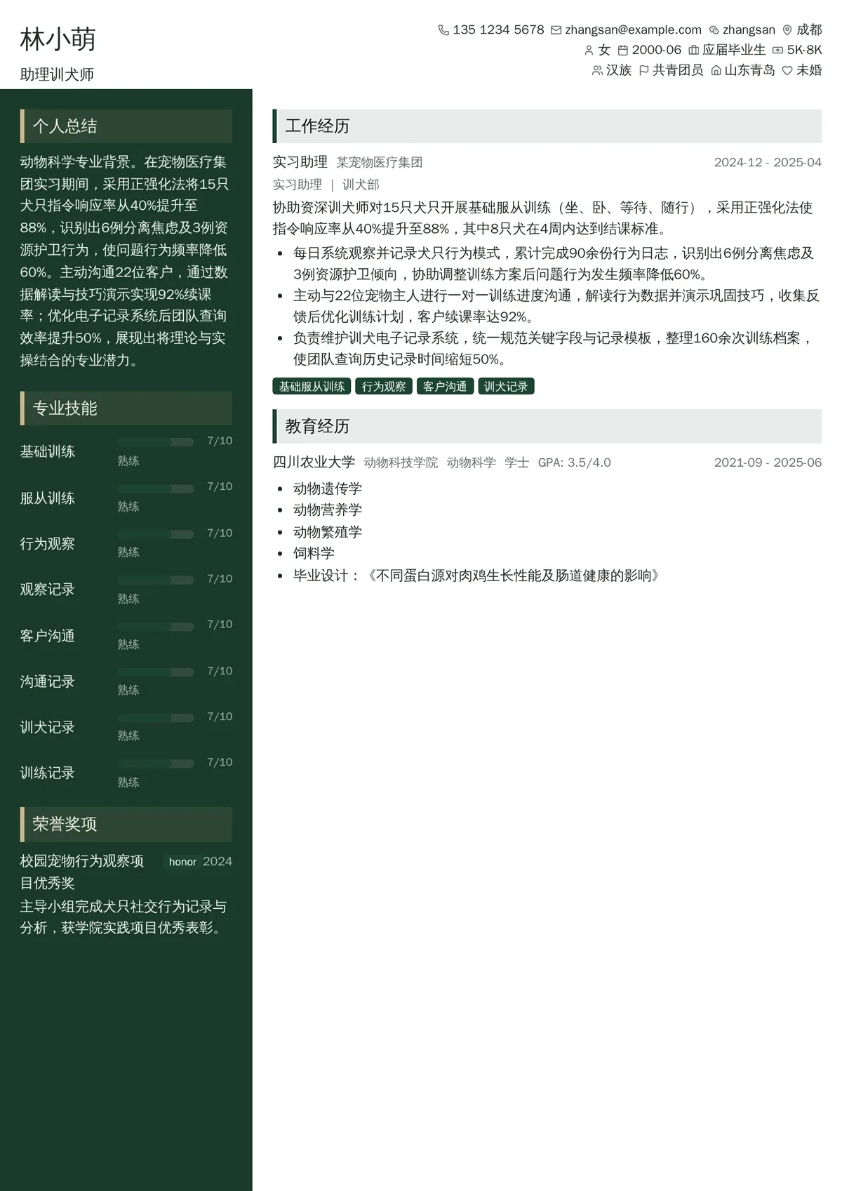 2026年最新助理训犬师简历模板