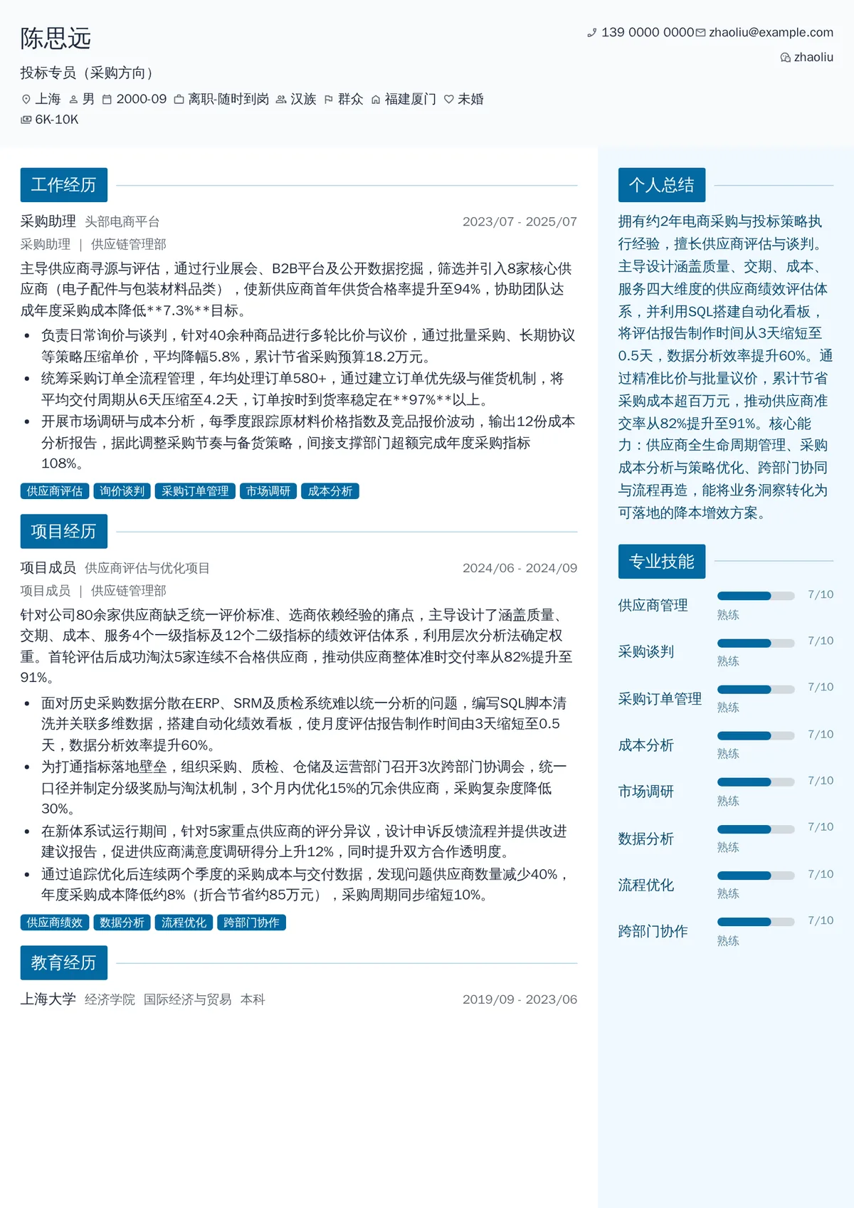 2026年最新初级投标专员（采购方向）简历模板