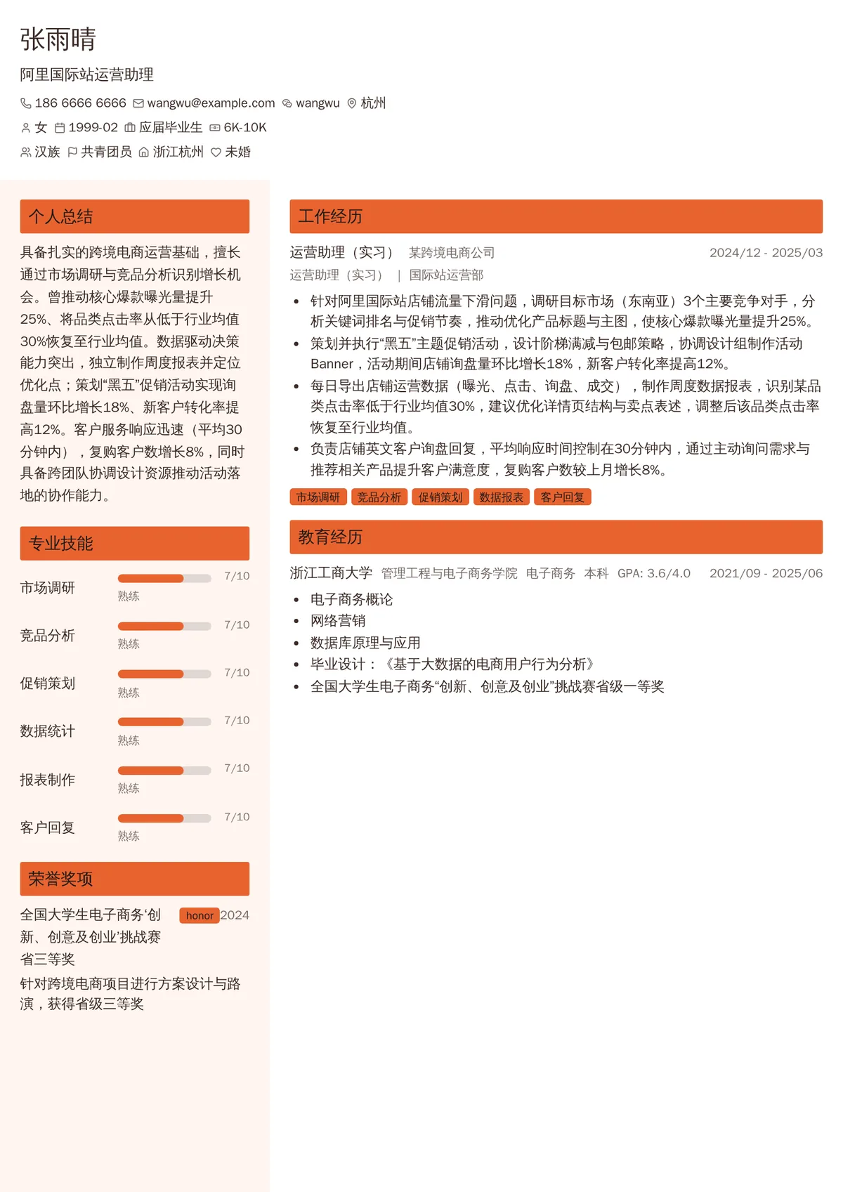 2026年最新阿里国际站运营助理简历模板