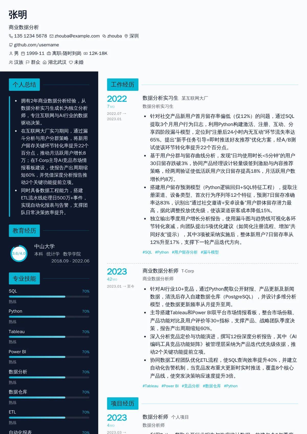 2026年最新初级商业数据分析简历模板