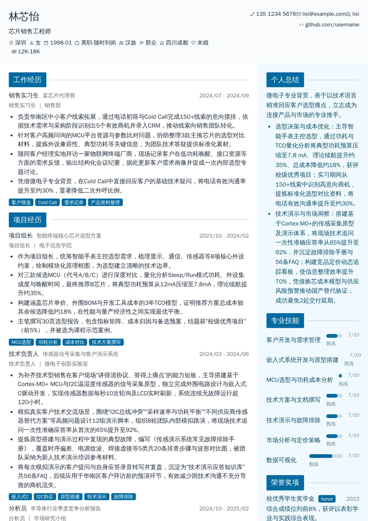 2026年最新实习芯片销售工程师简历模板