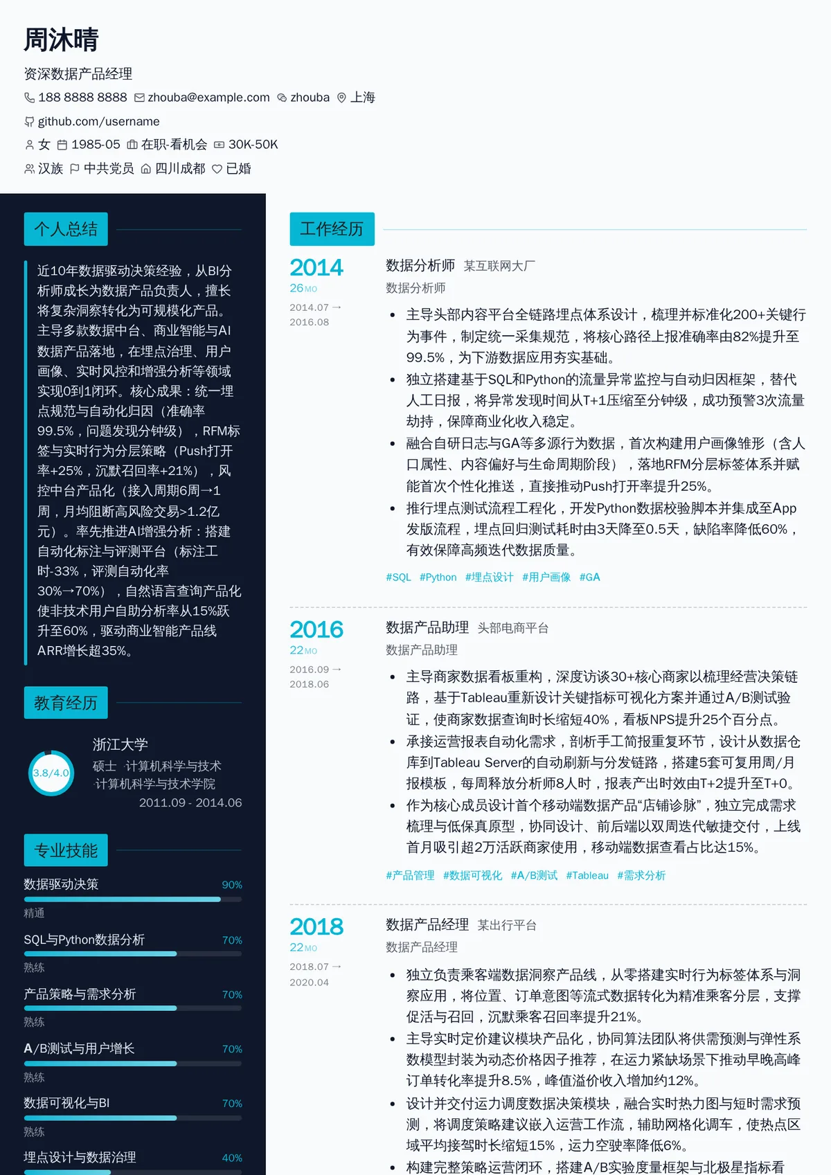 2026年最新资深数据产品经理简历模板