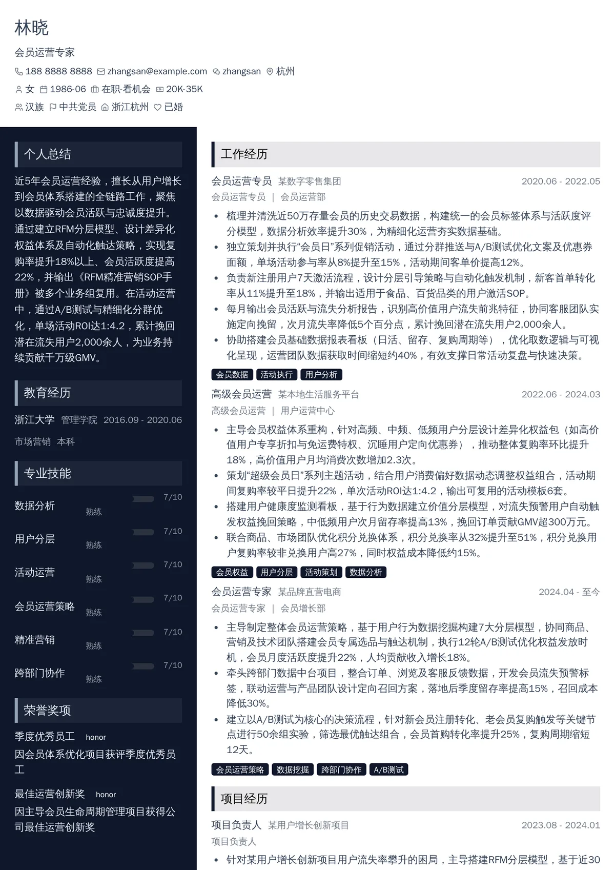 2026年最新会员运营专家简历模板