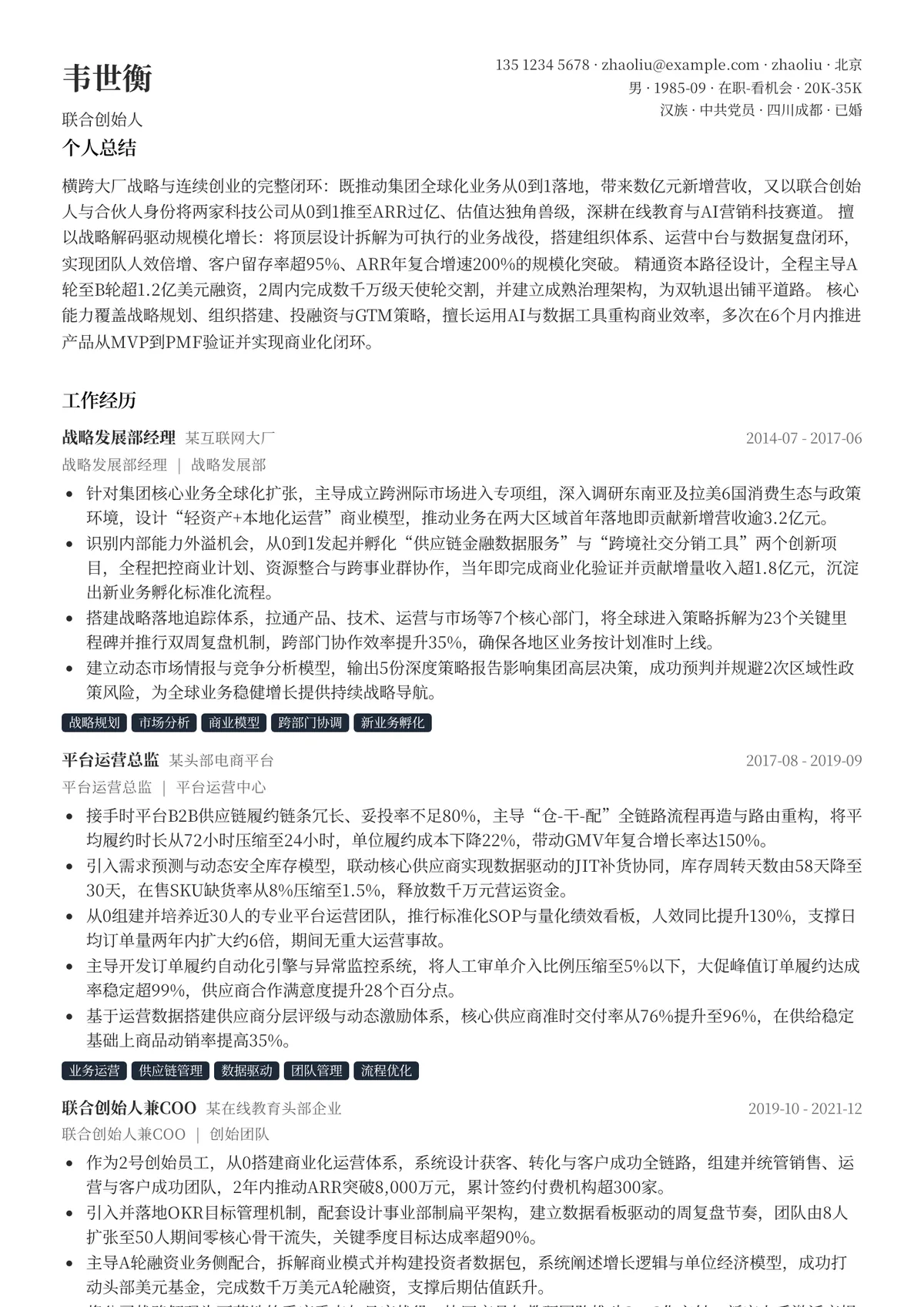 2026年最新资深联合创始人简历模板