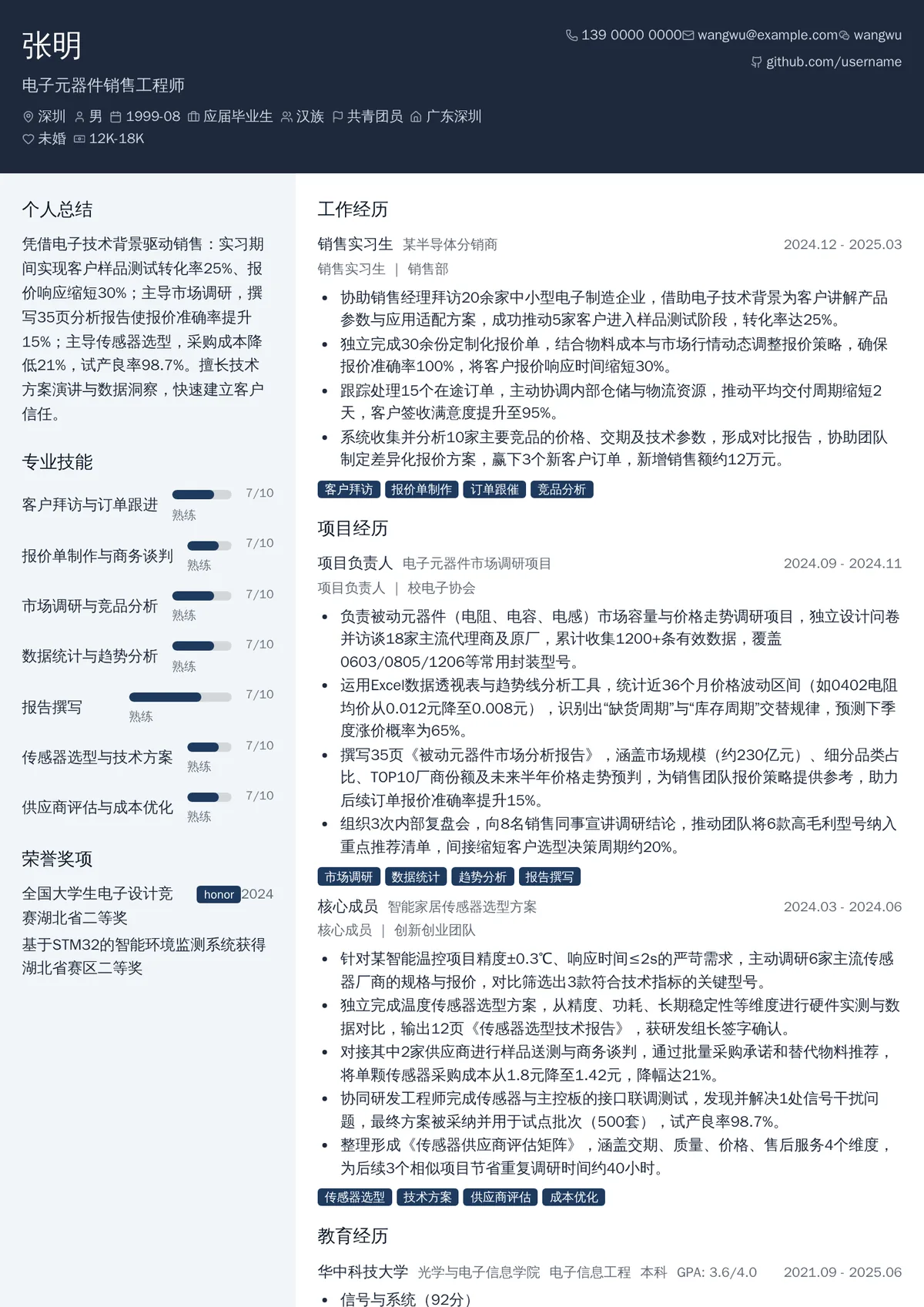 电子元器件销售工程师