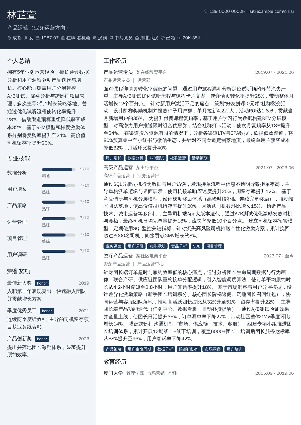 2026年最新资深产品运营（业务运营方向）简历模板