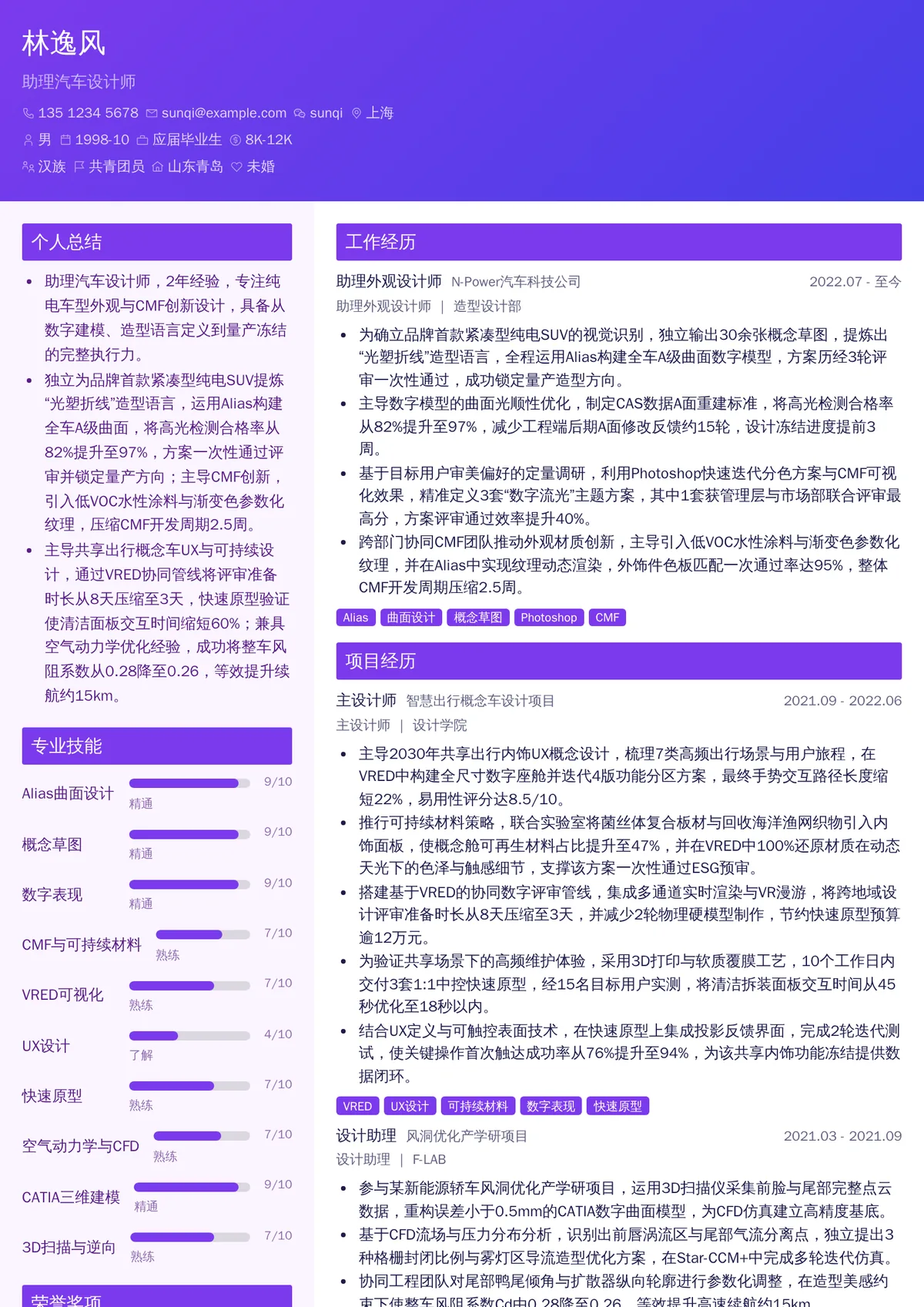 2026年最新助理汽车设计师简历模板