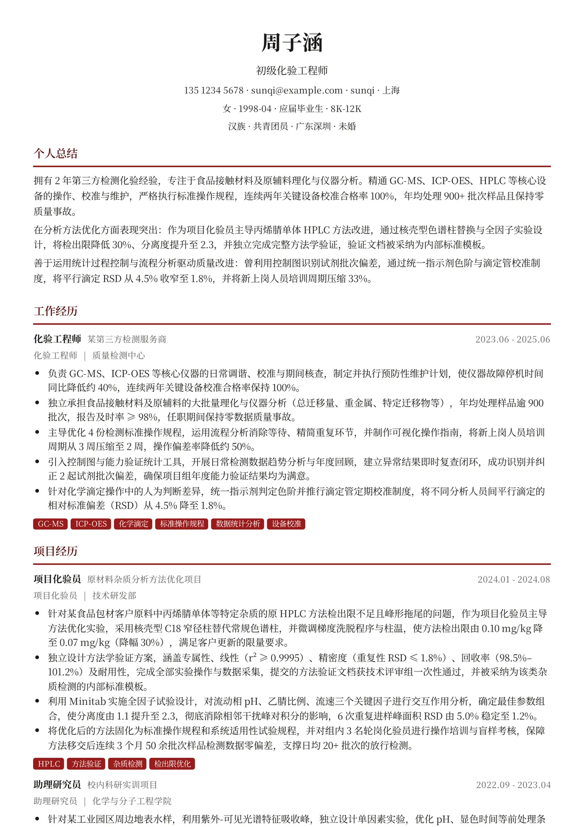 2026年最新初级化验工程师简历模板