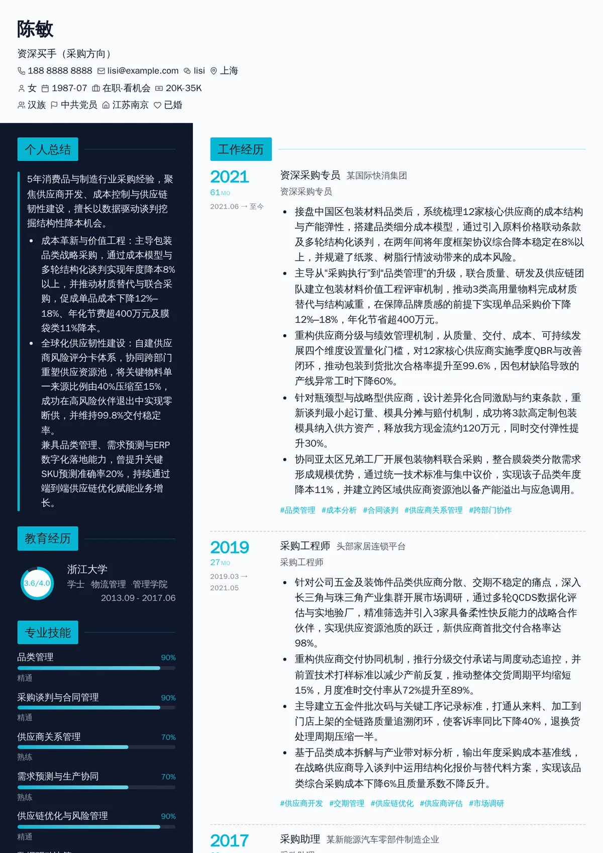 2026年最新资深买手（采购方向）简历模板