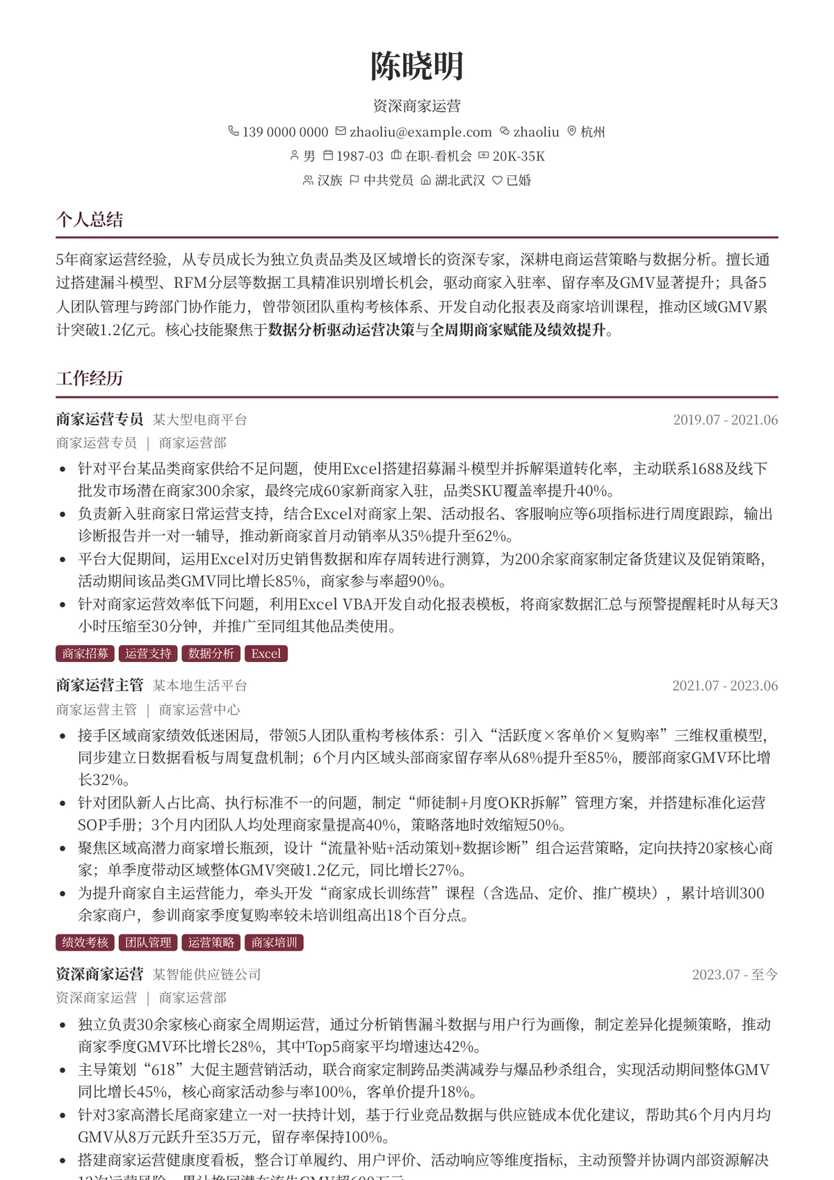 2026年最新资深商家运营简历模板