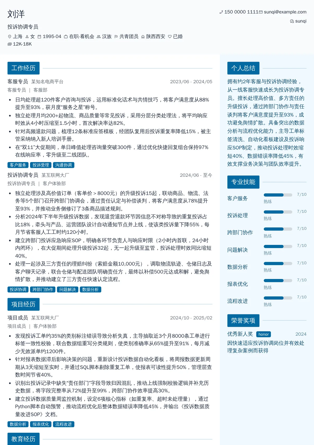 2026年最新投诉协调专员简历模板