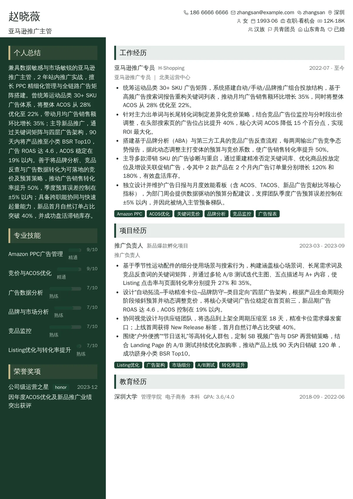 2026年最新亚马逊推广主管简历模板