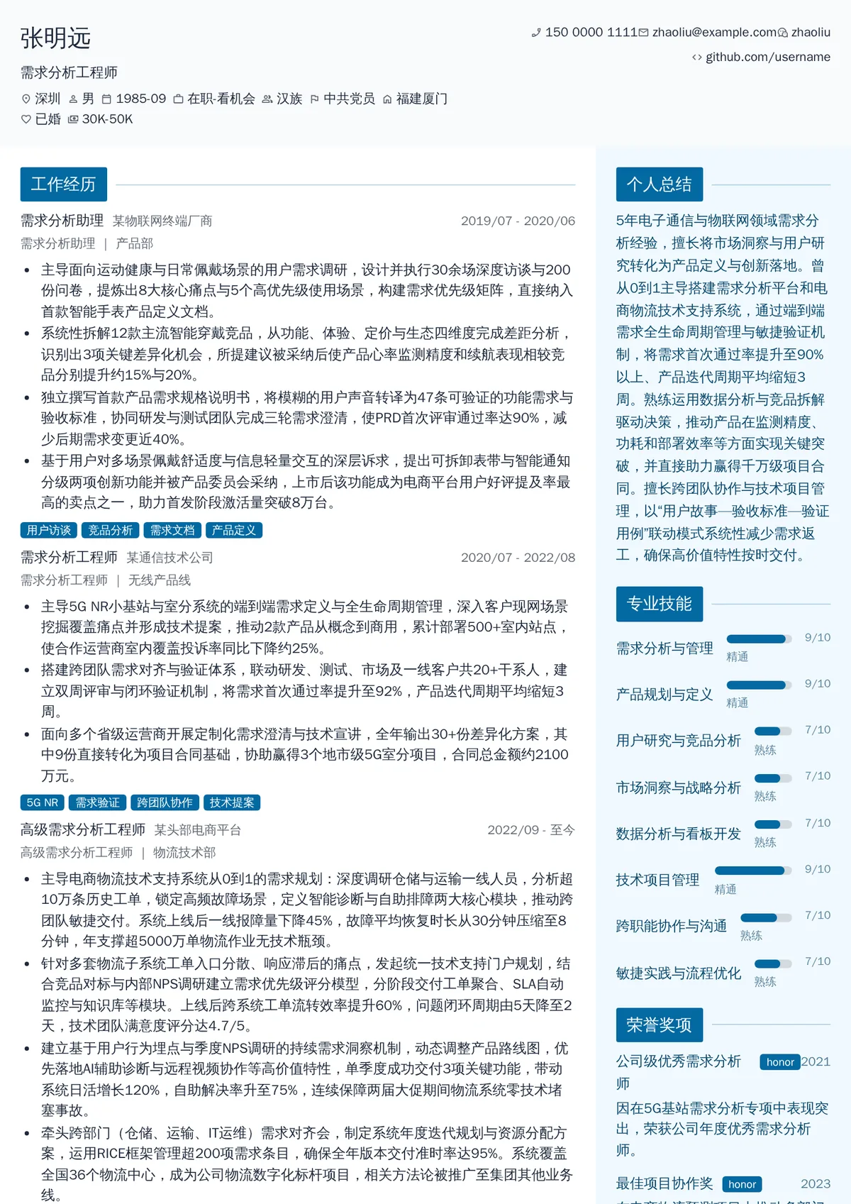 2026年最新资深需求分析工程师简历模板
