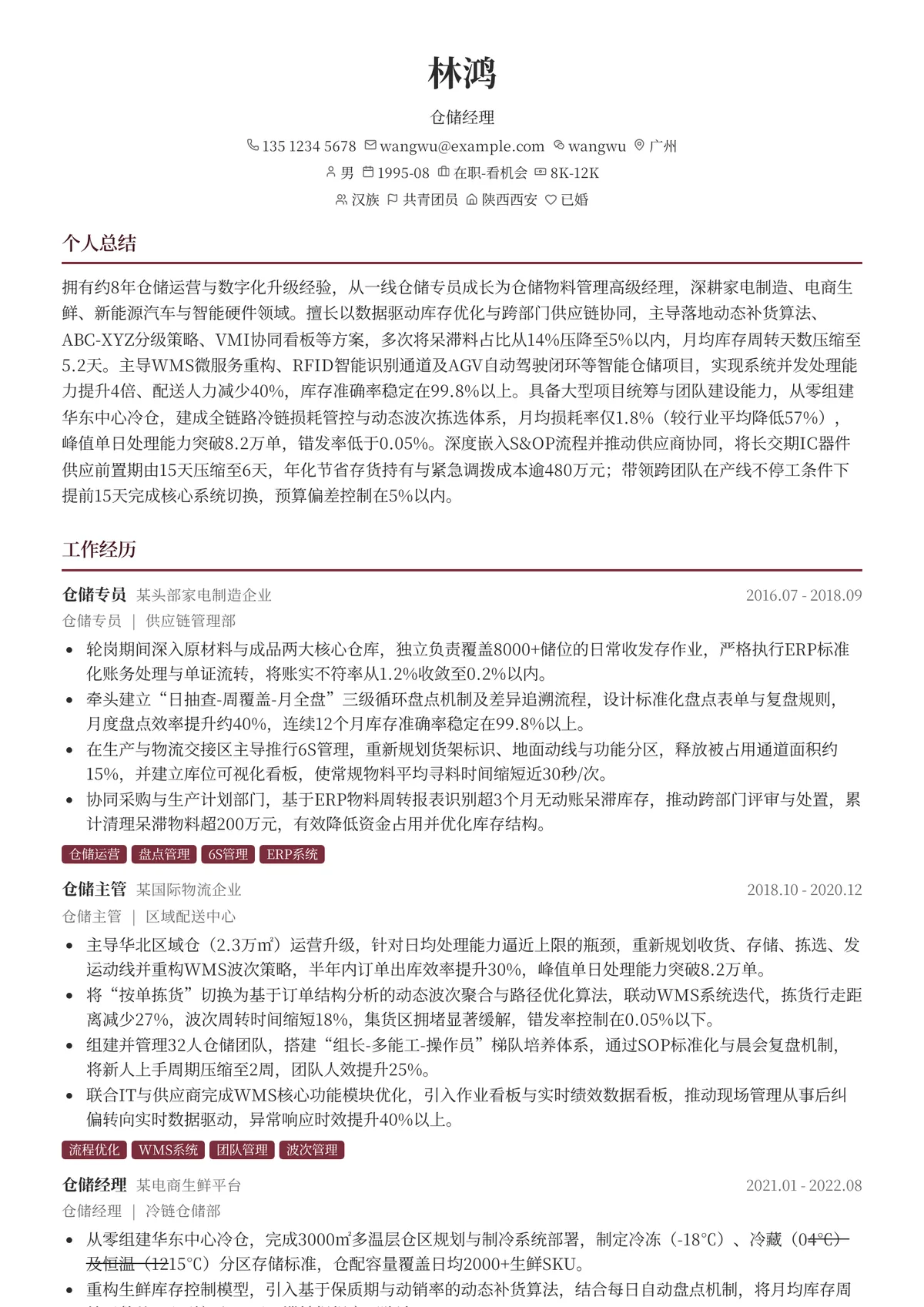 2026年最新仓储经理简历模板