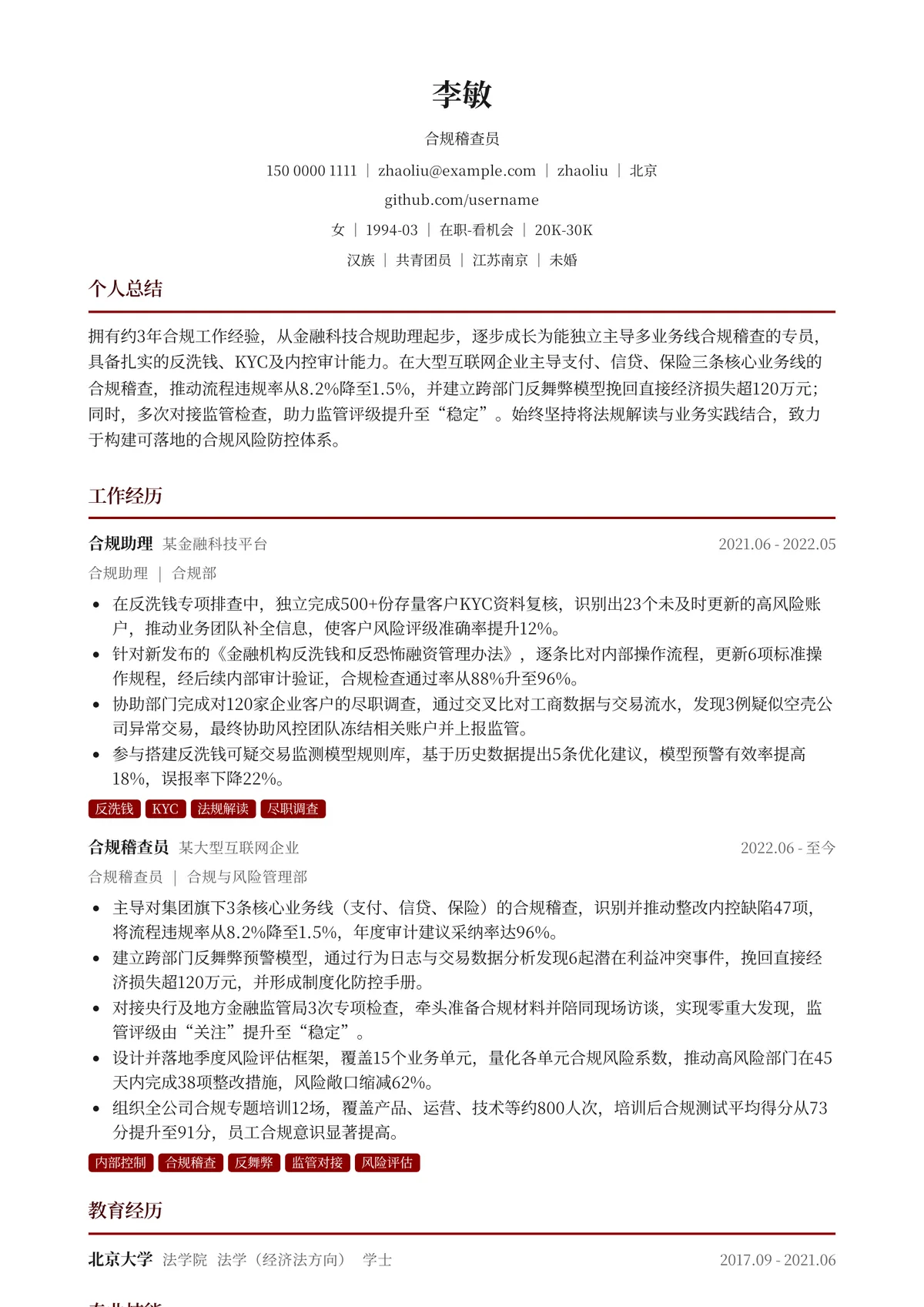 2026年最新合规稽查员简历模板