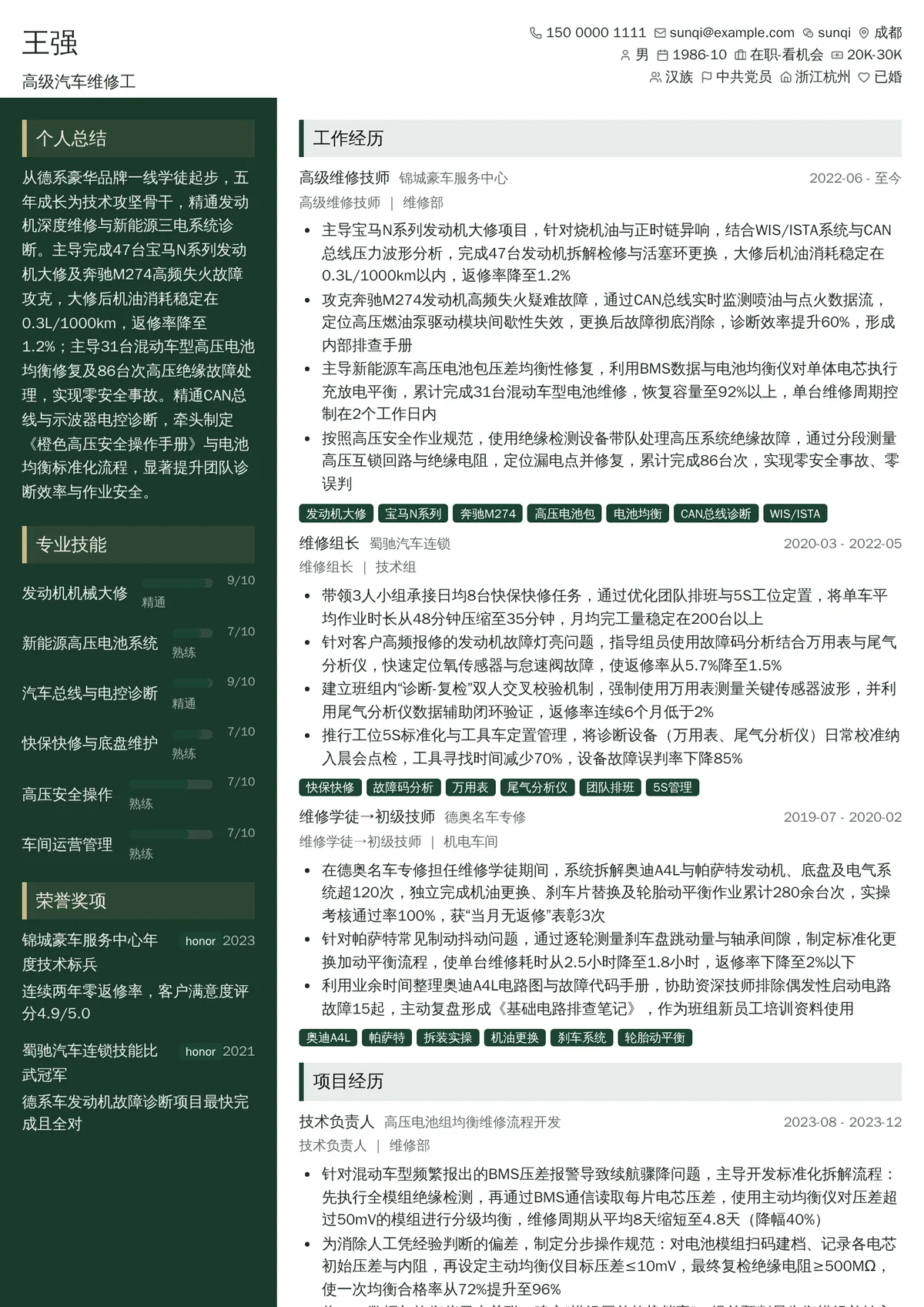 2026年最新高级汽车维修工简历模板