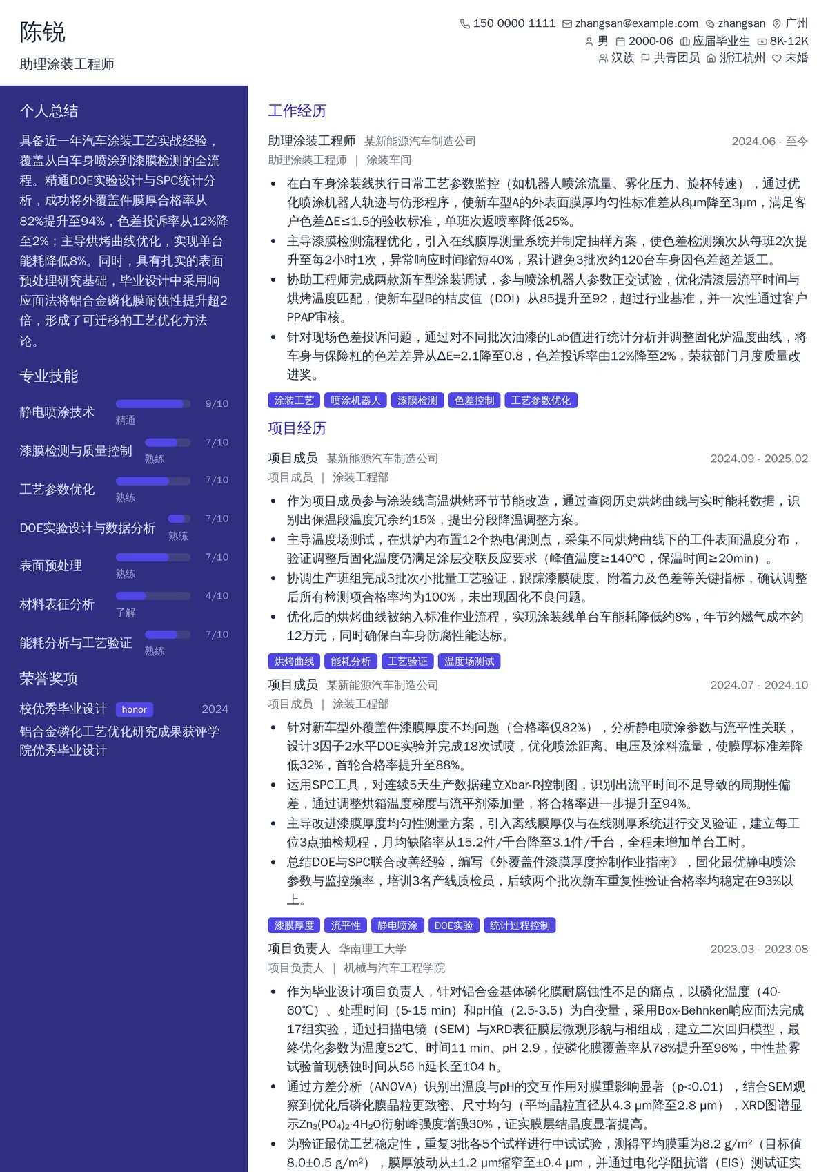 2026年最新助理涂装工程师简历模板