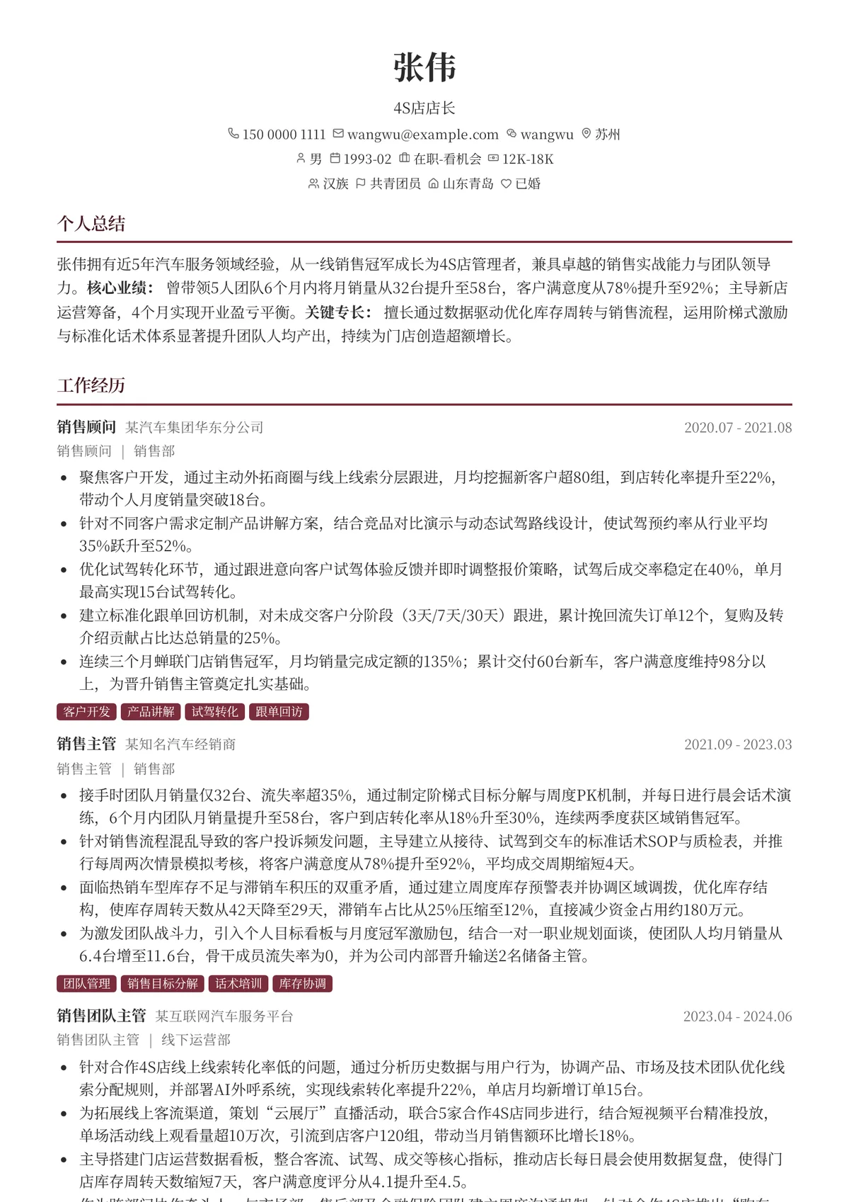 2026年最新4S店店长简历模板