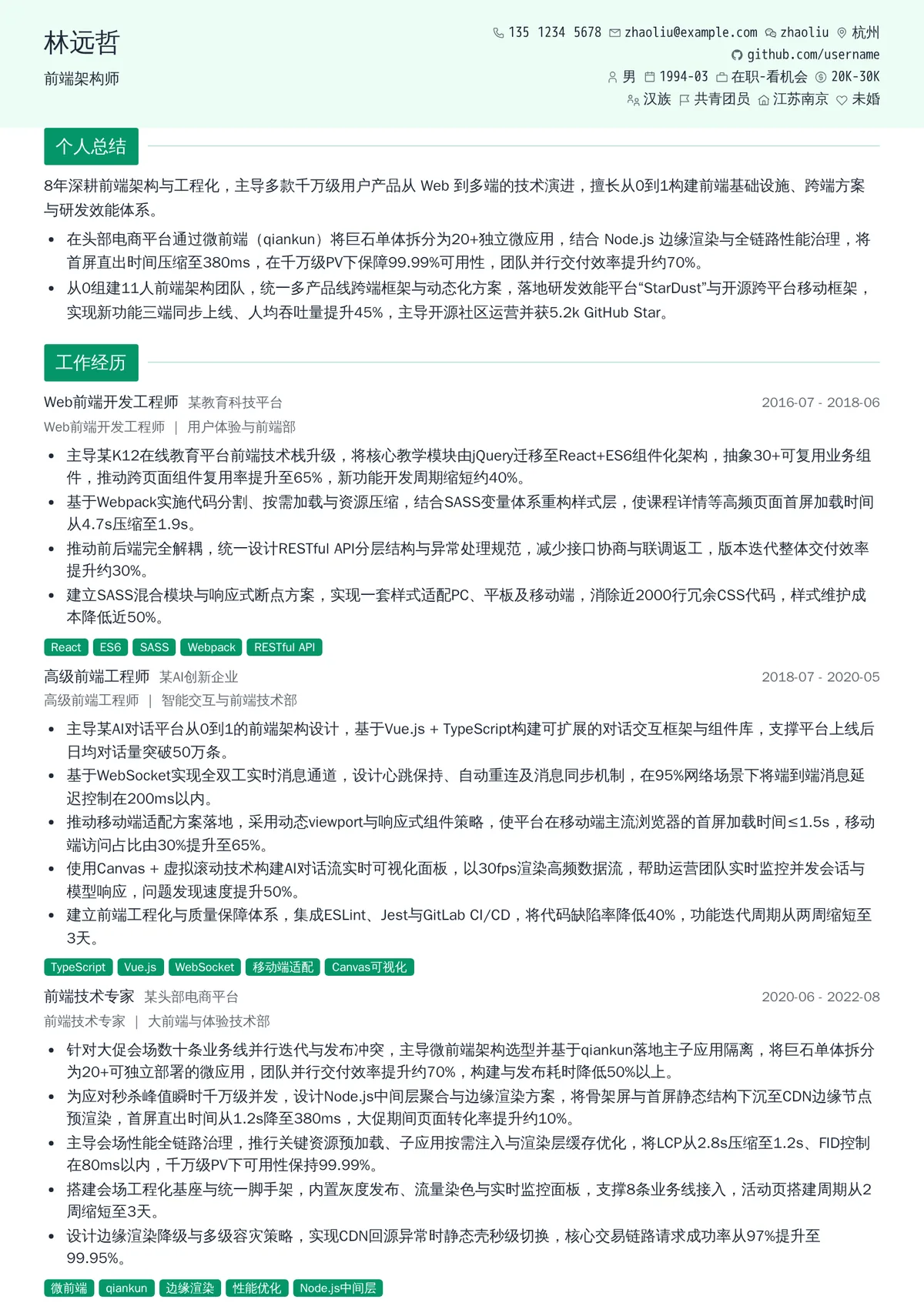 2026年最新前端架构师简历模板